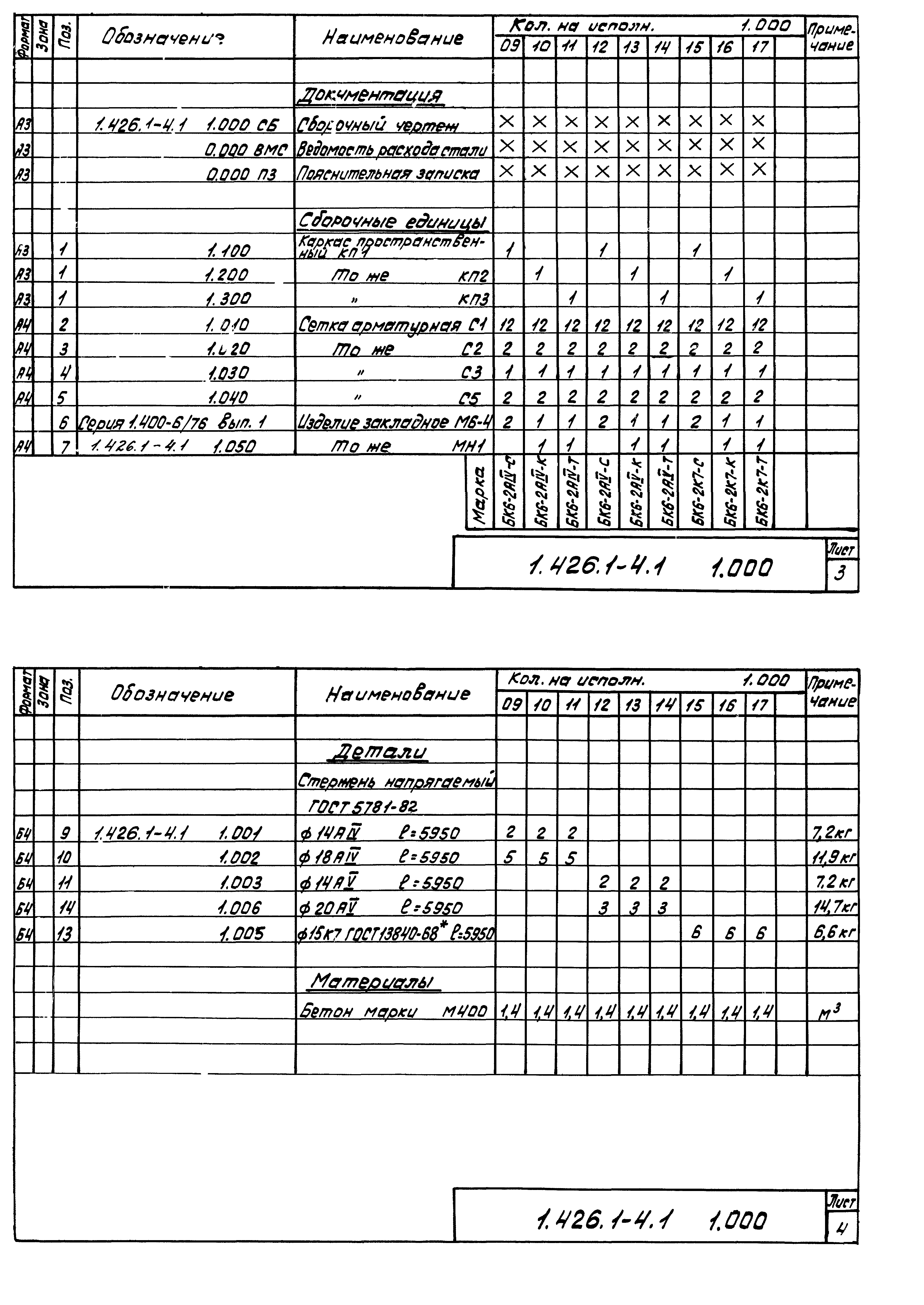 Серия 1.426.1-4