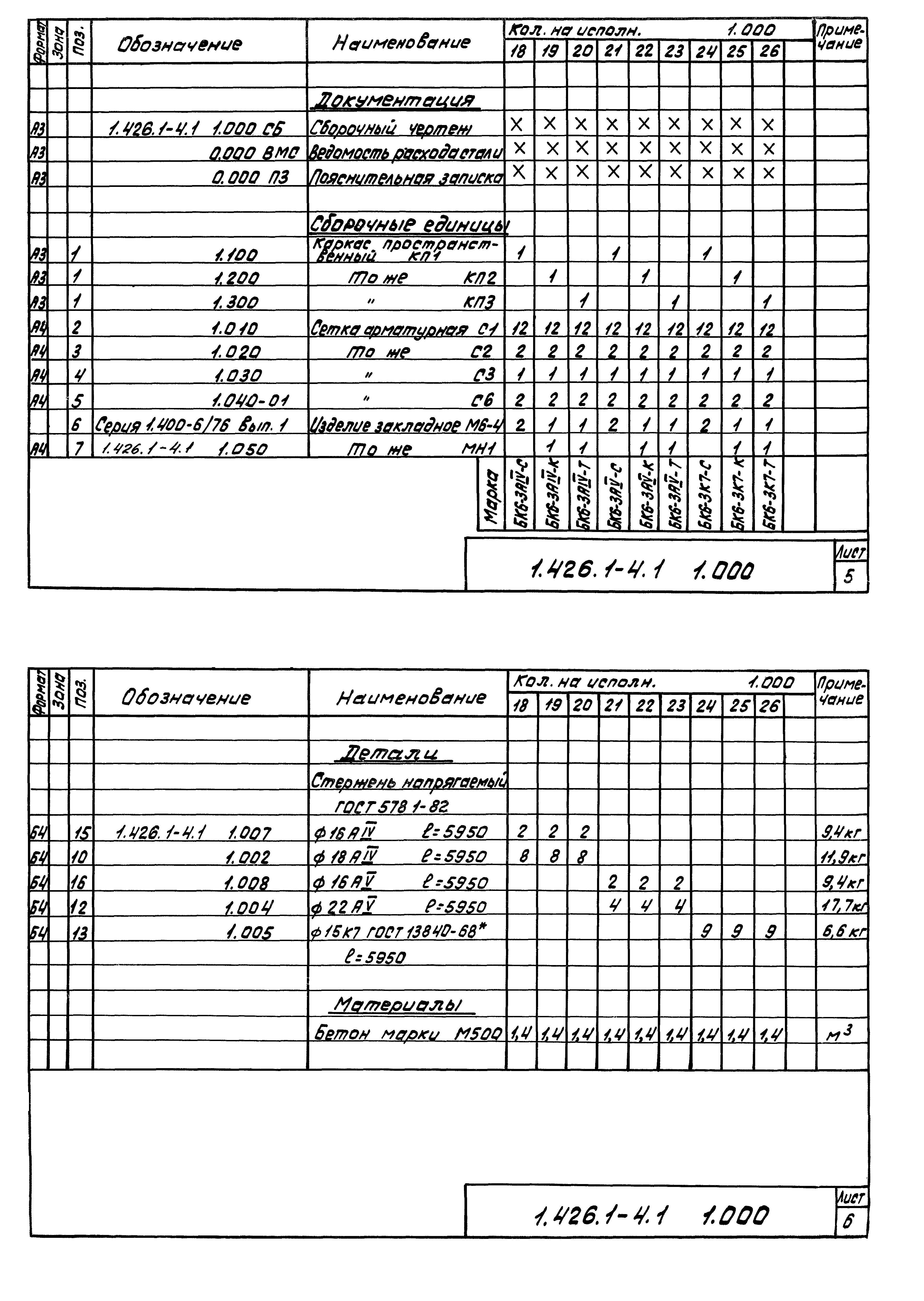 Серия 1.426.1-4