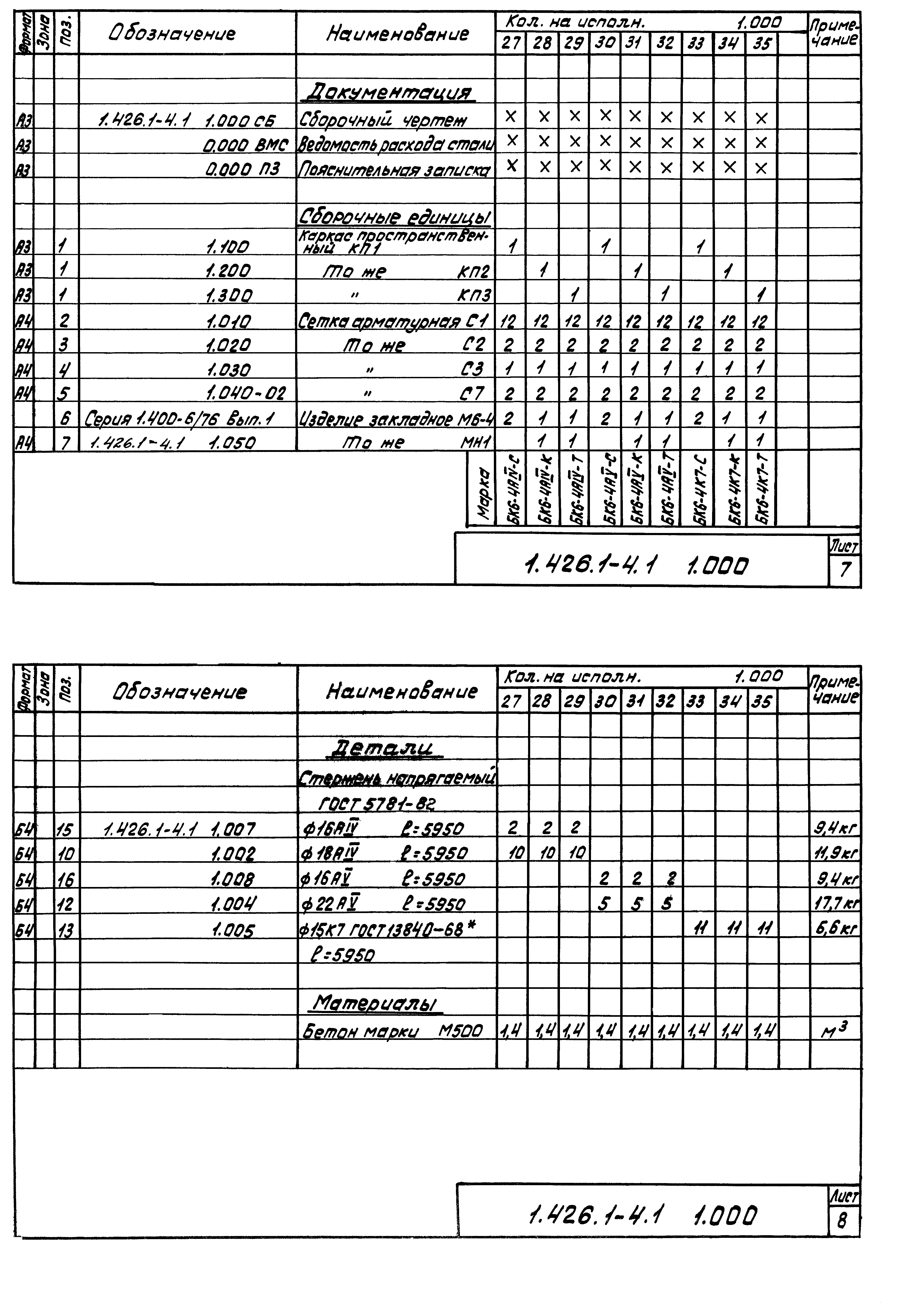 Серия 1.426.1-4