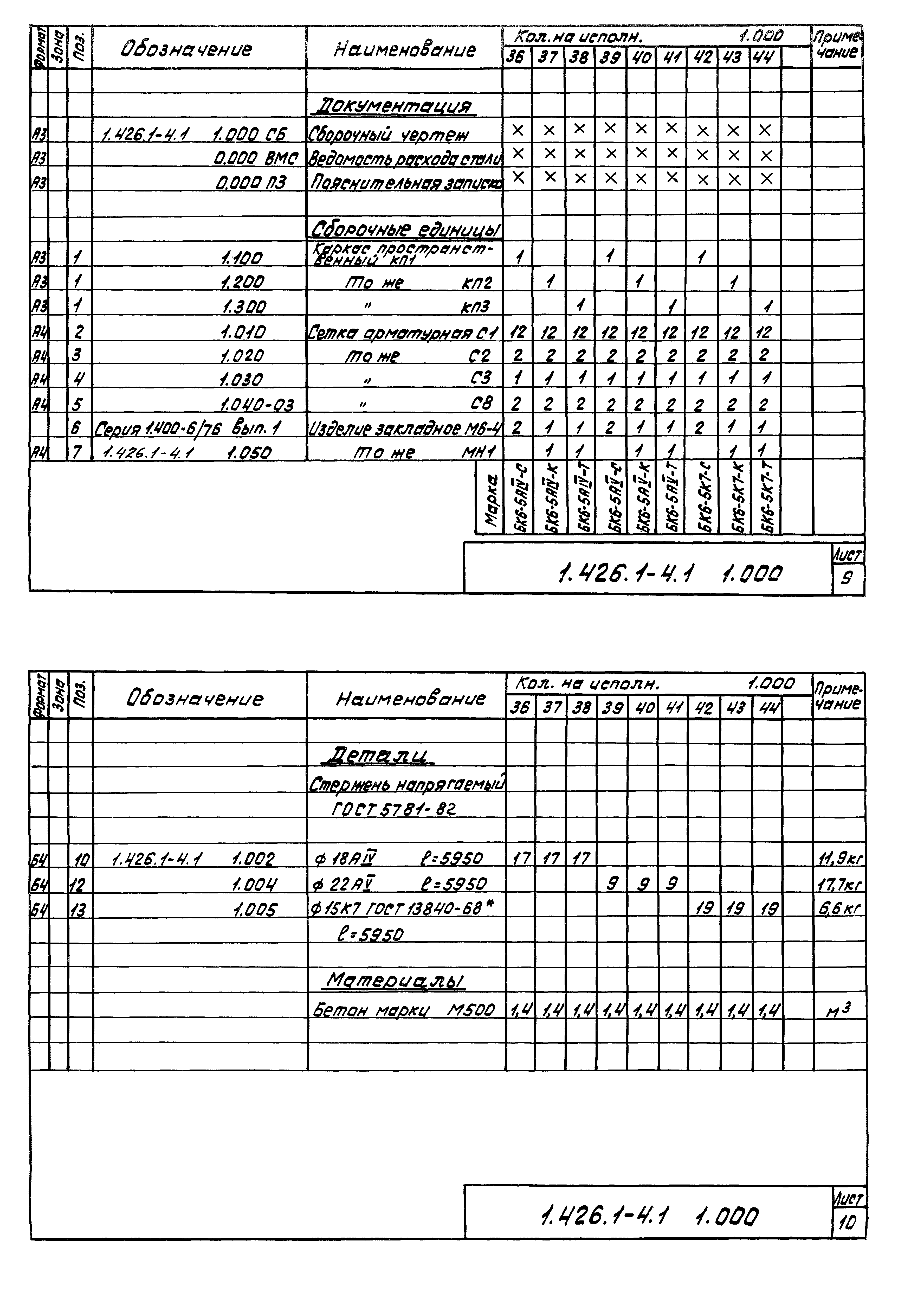 Серия 1.426.1-4