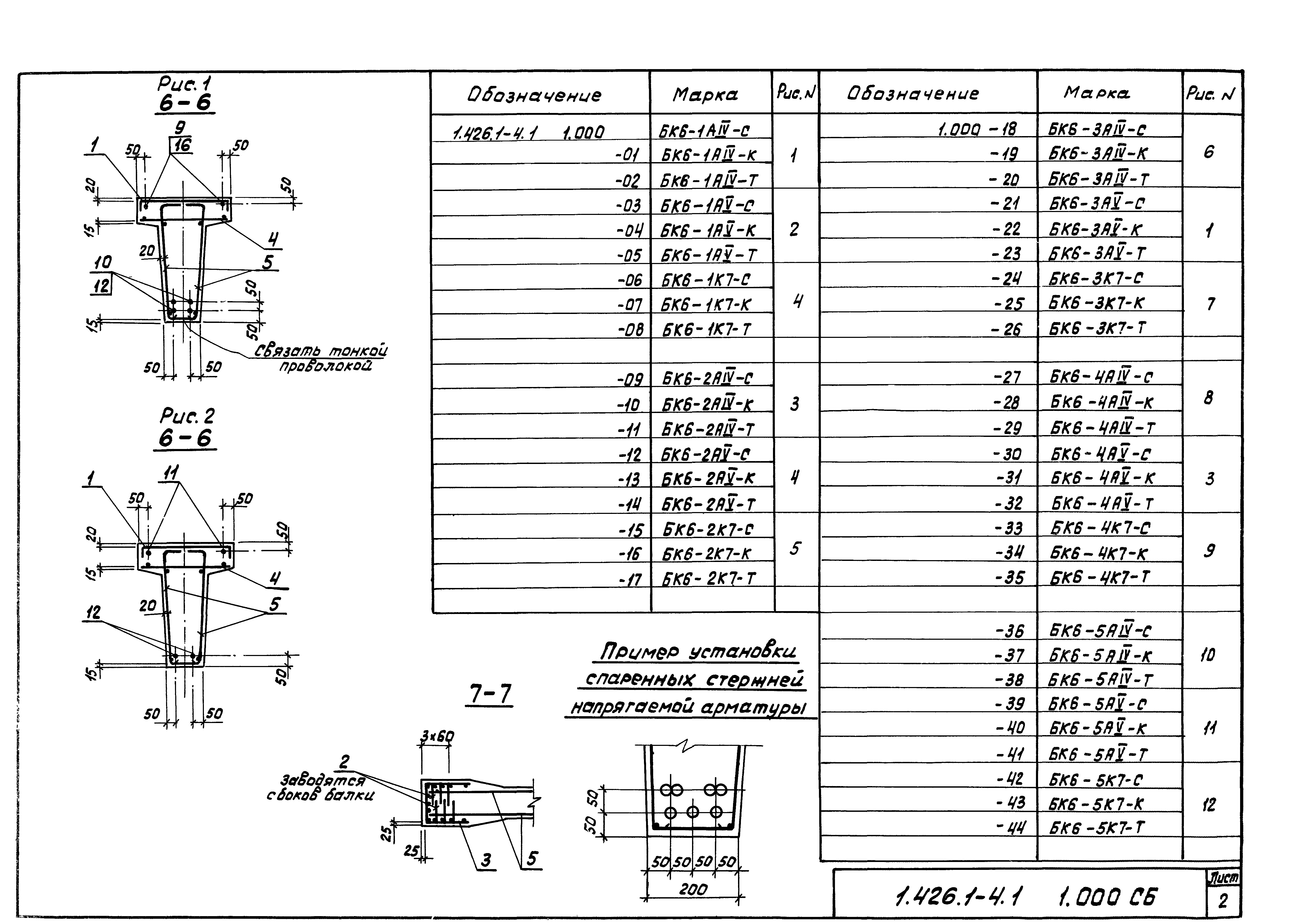 Серия 1.426.1-4