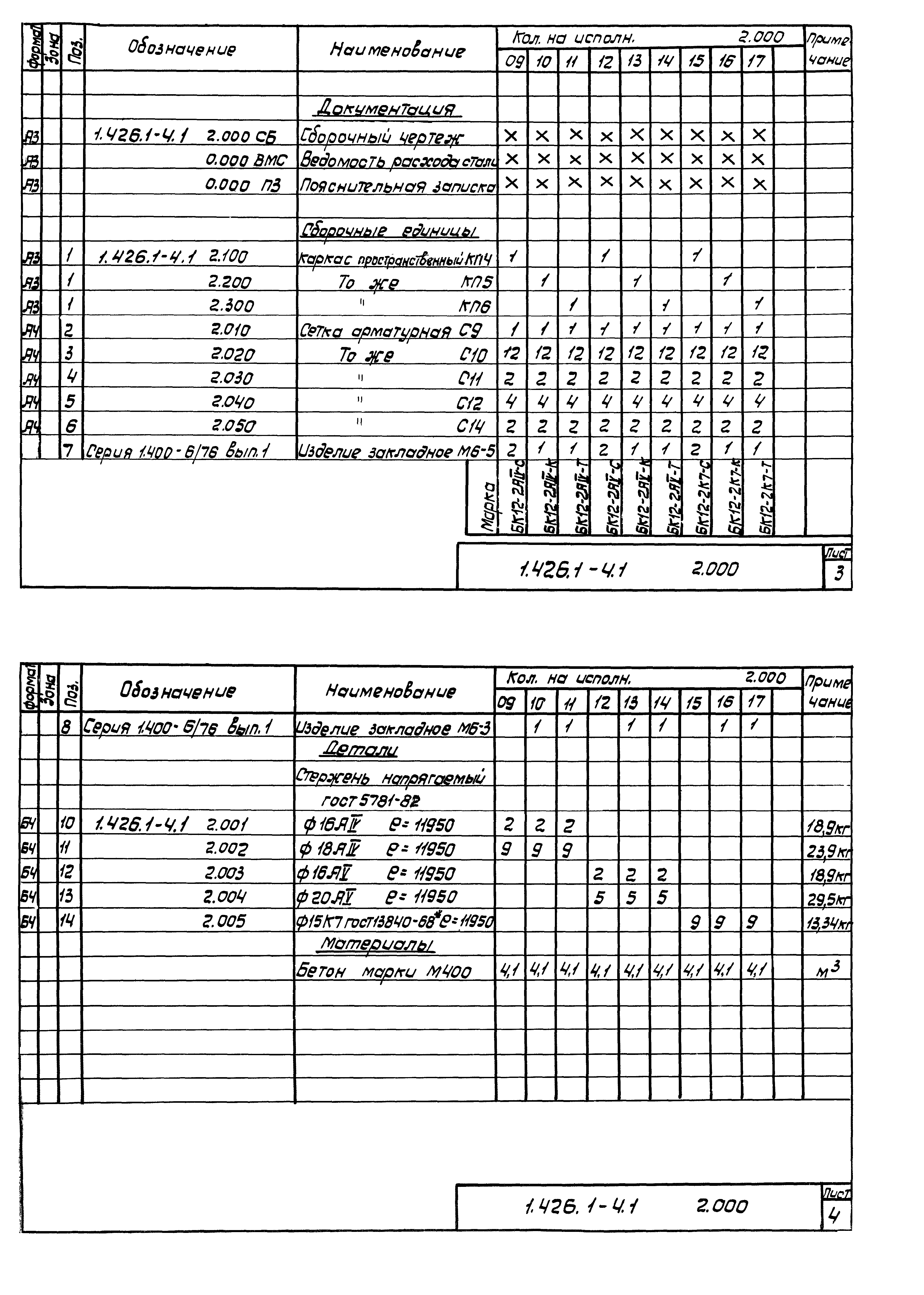 Серия 1.426.1-4