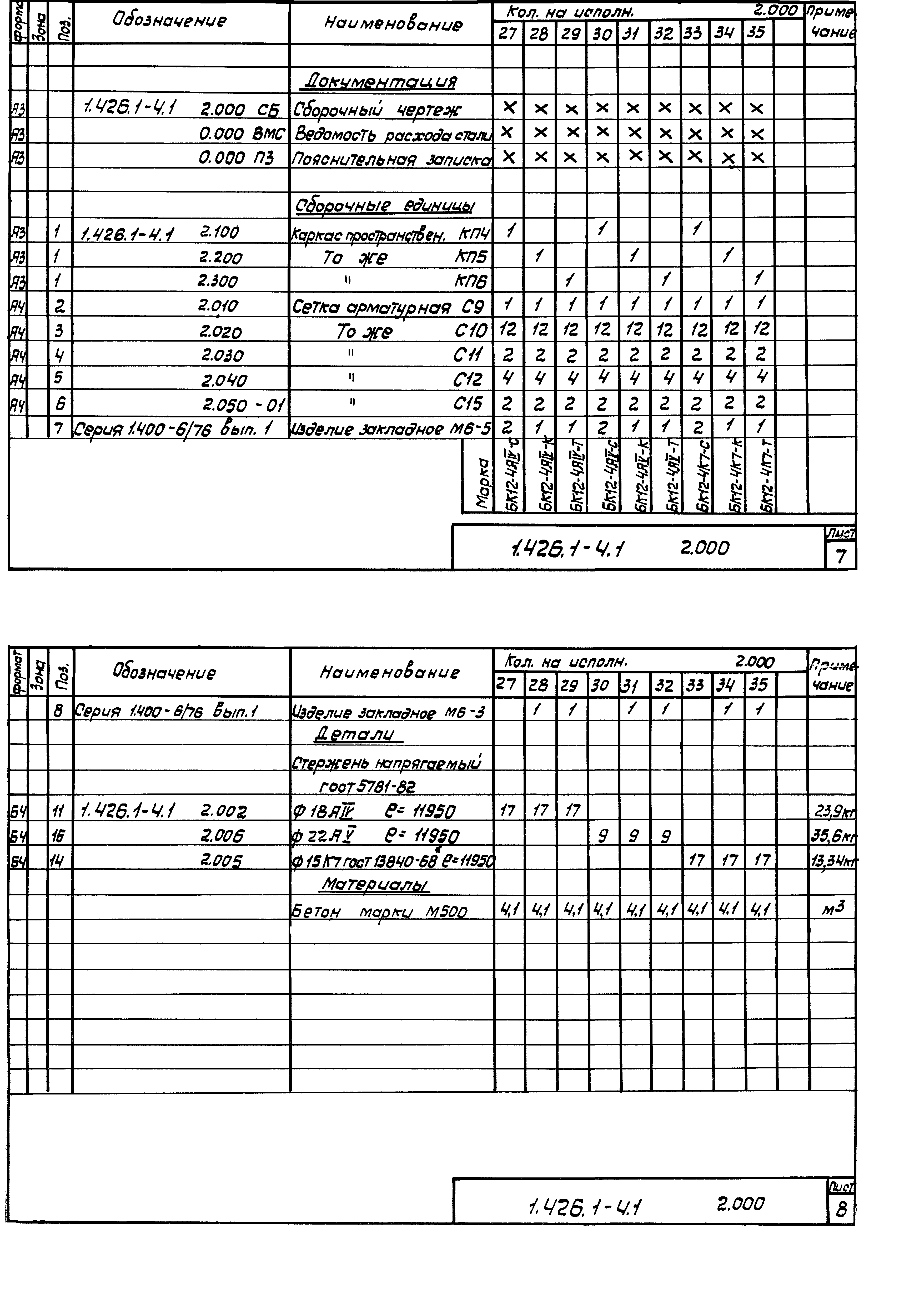 Серия 1.426.1-4