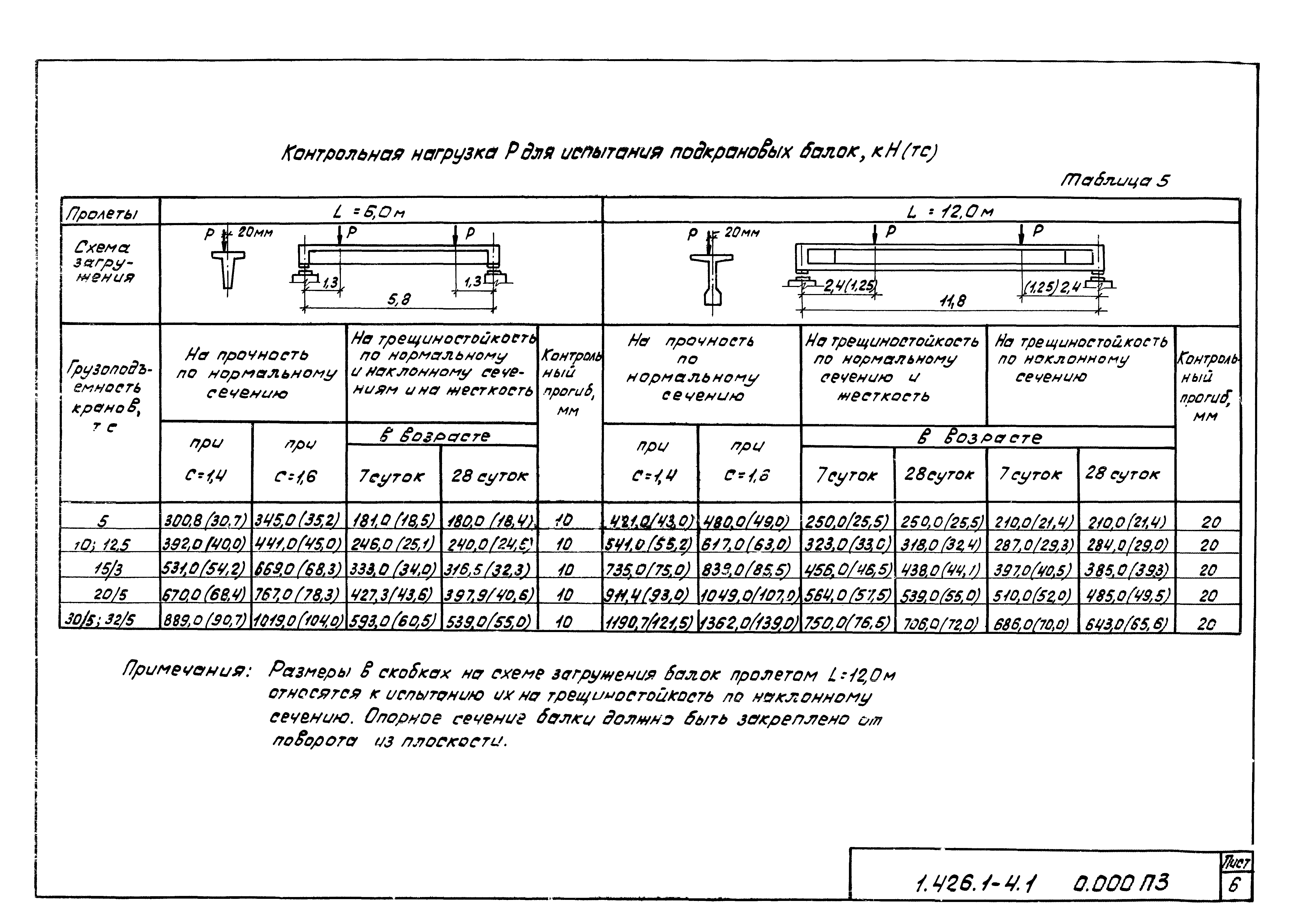 Серия 1.426.1-4