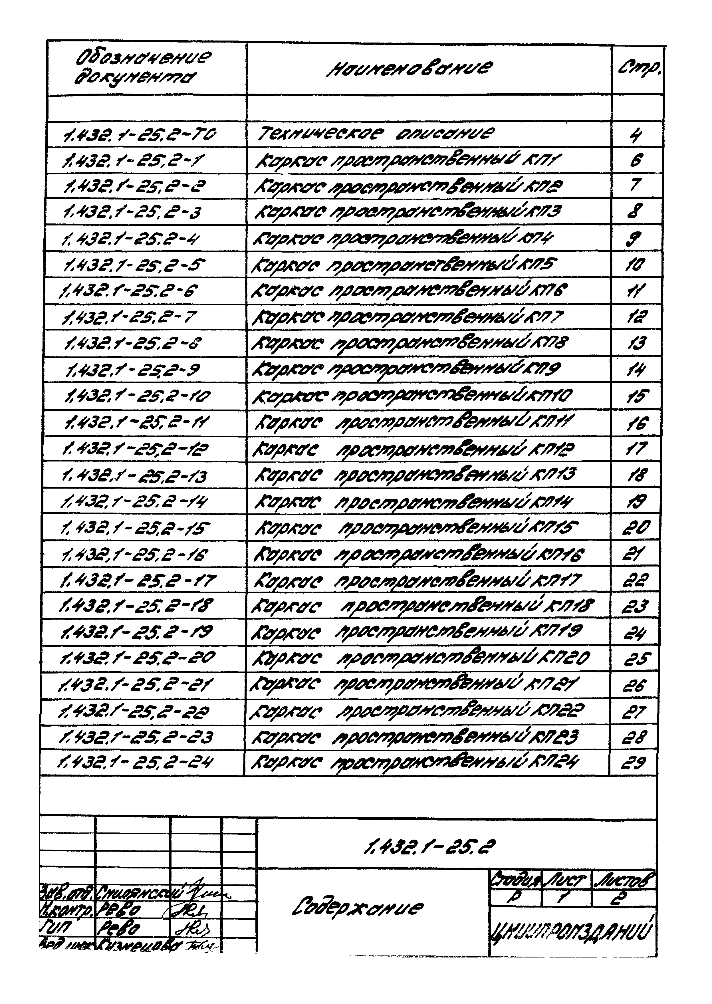 Серия 1.432.1-25