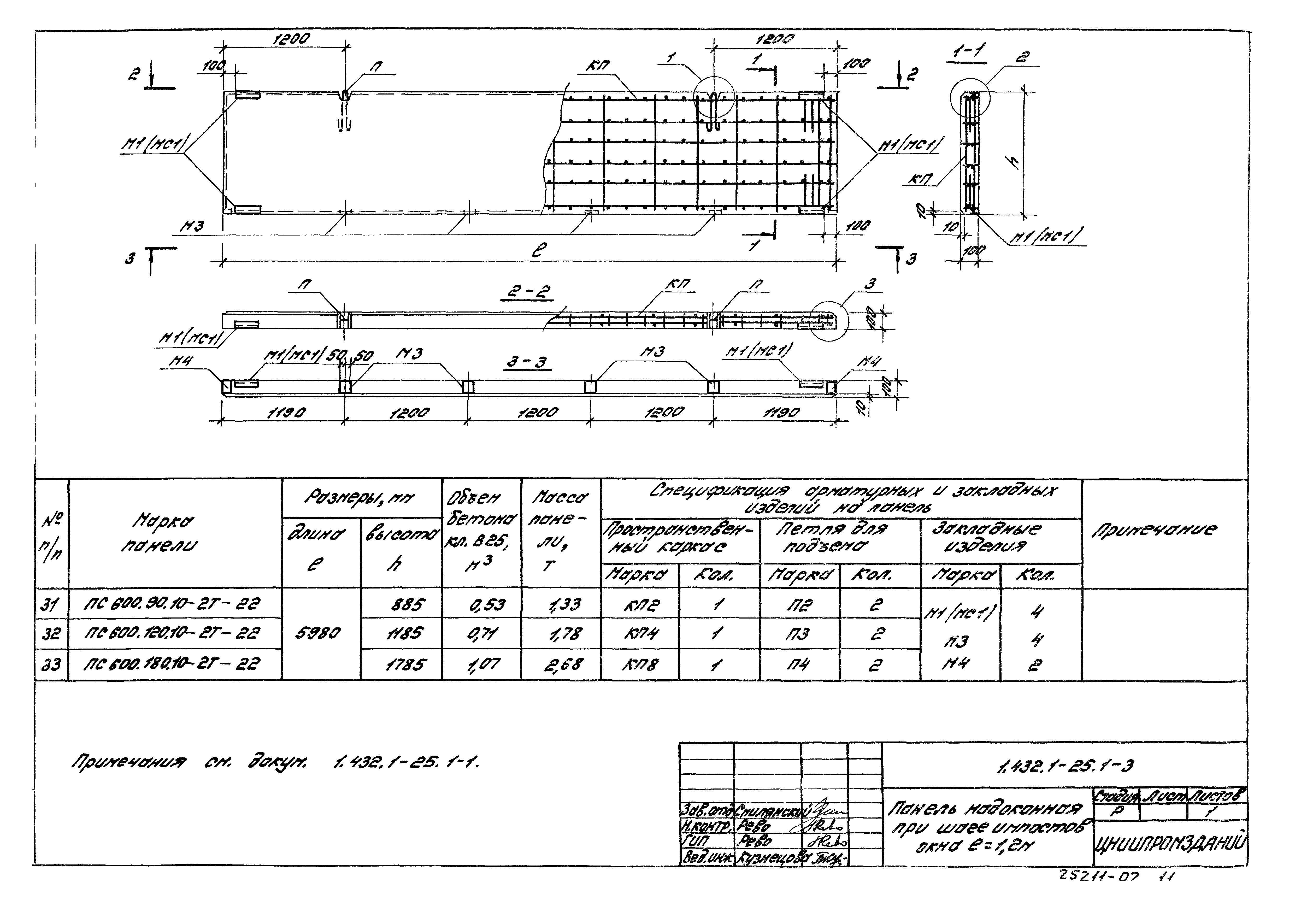 Серия 1.432.1-25