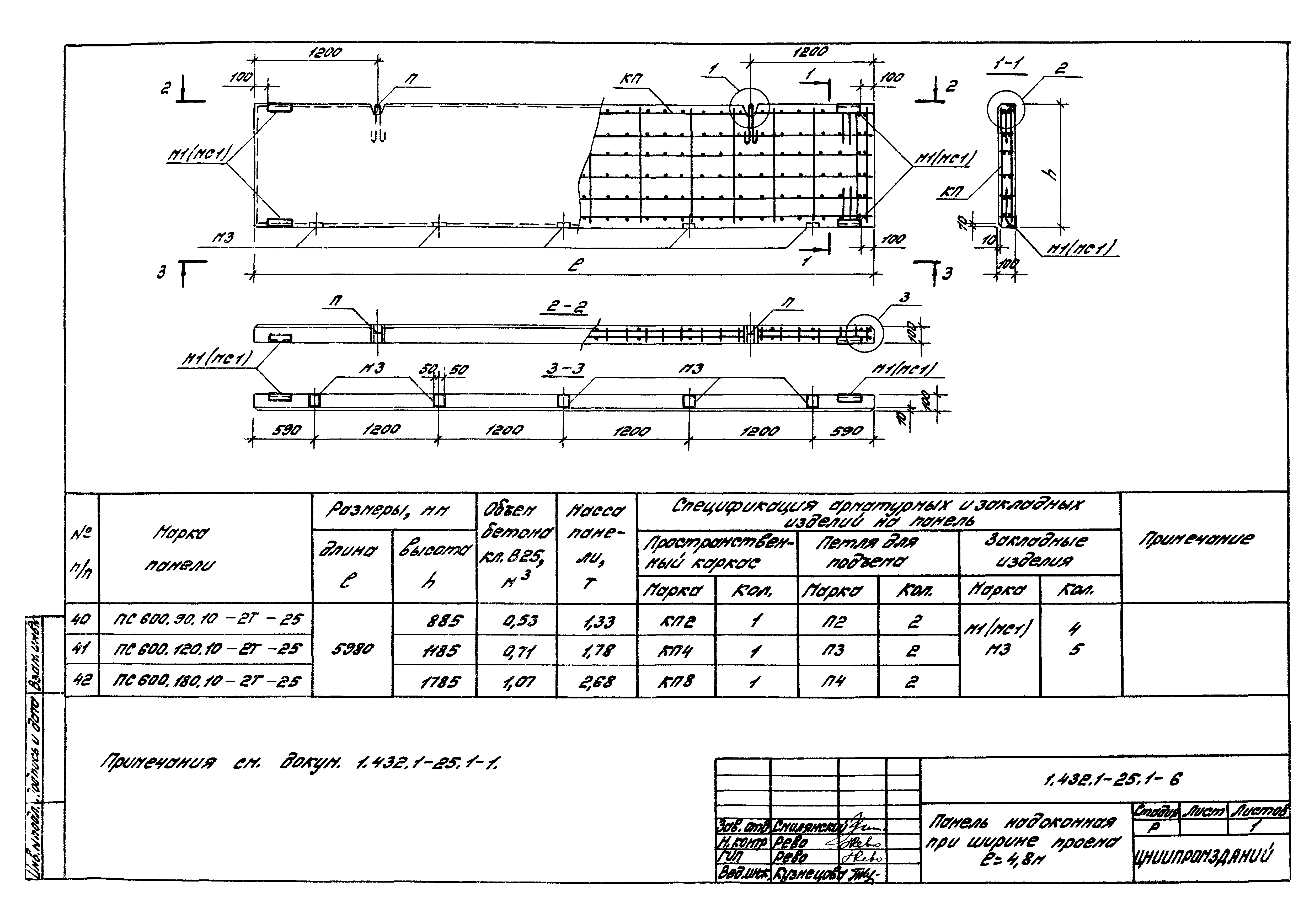 Серия 1.432.1-25