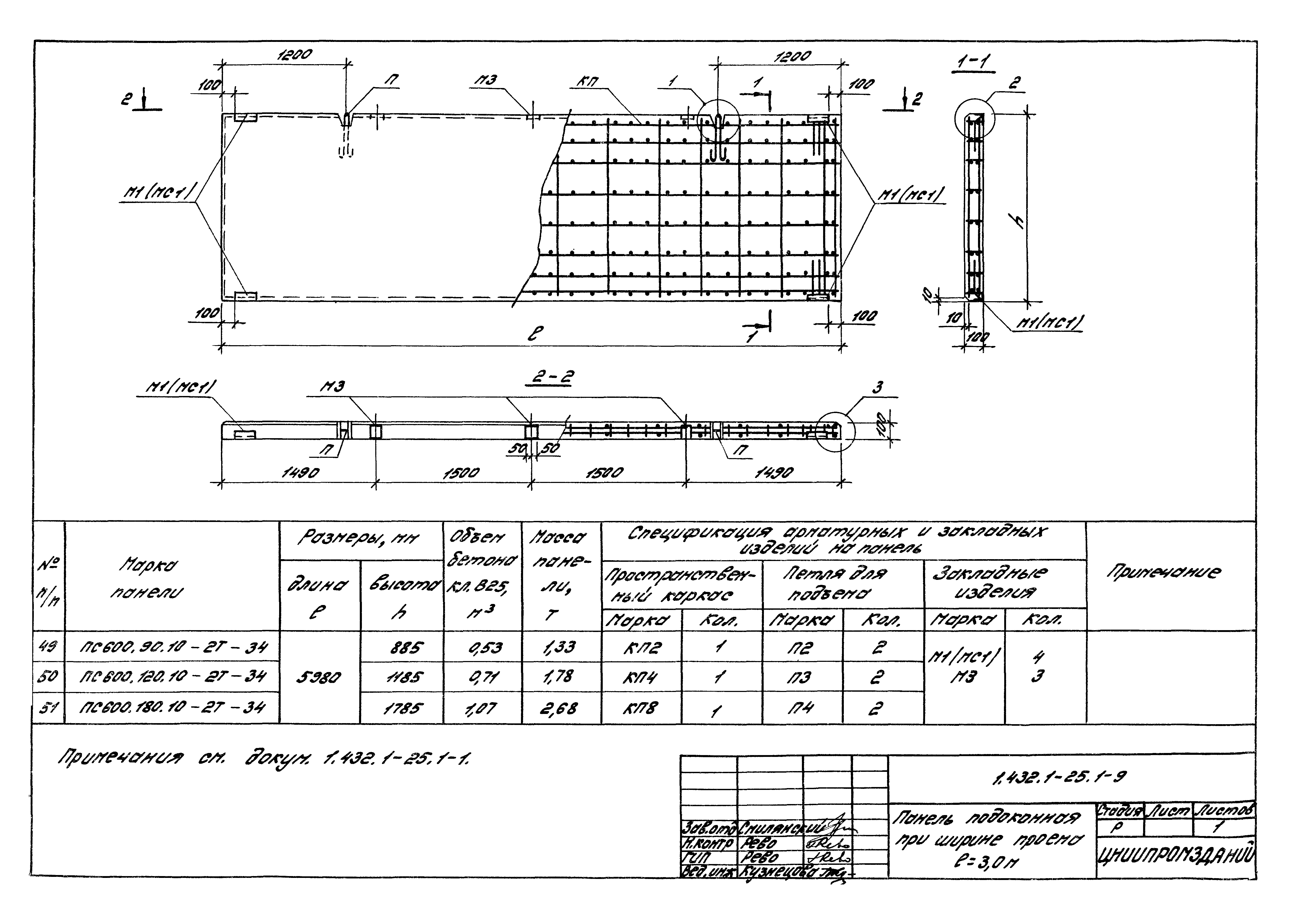 Серия 1.432.1-25