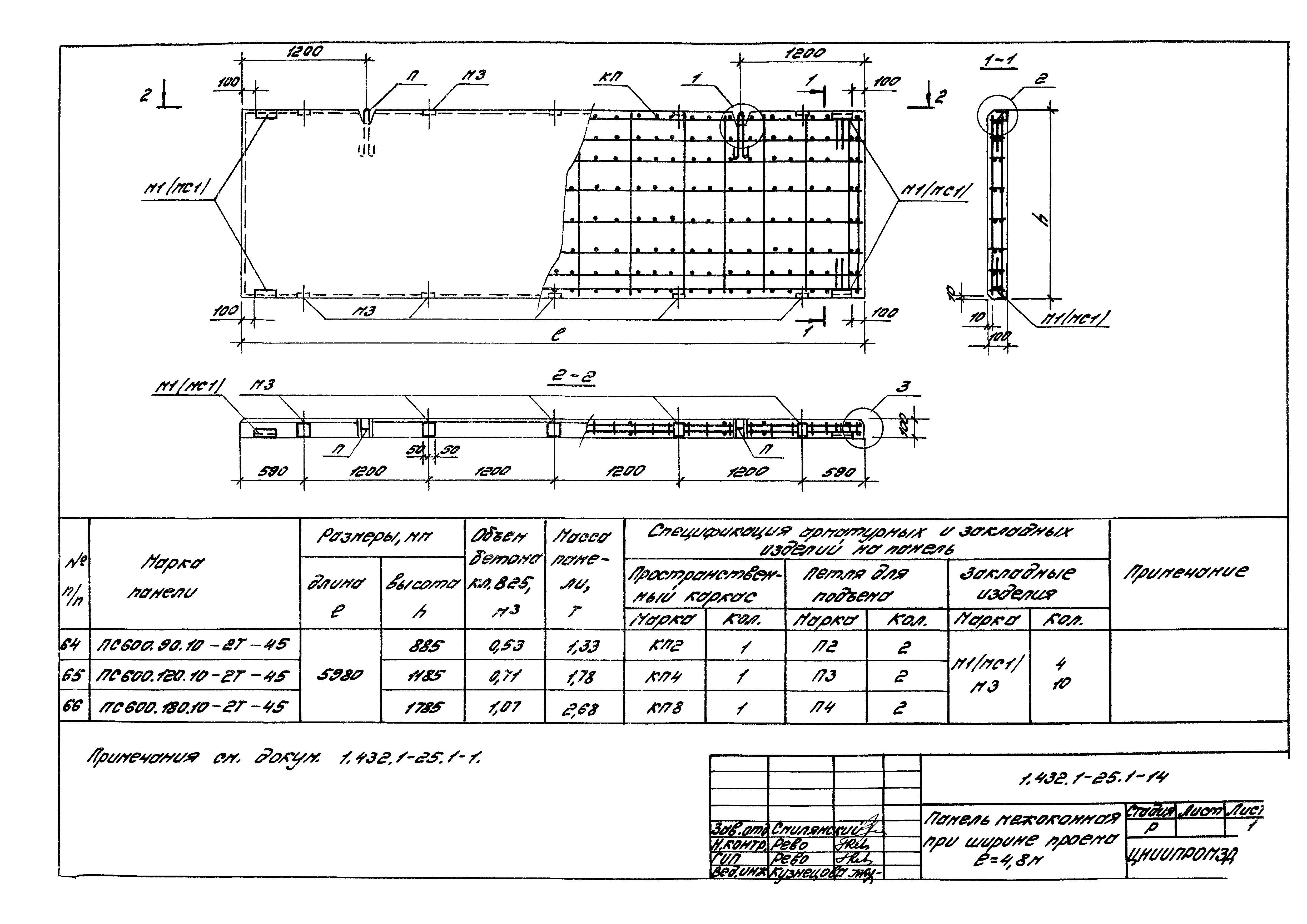 Серия 1.432.1-25