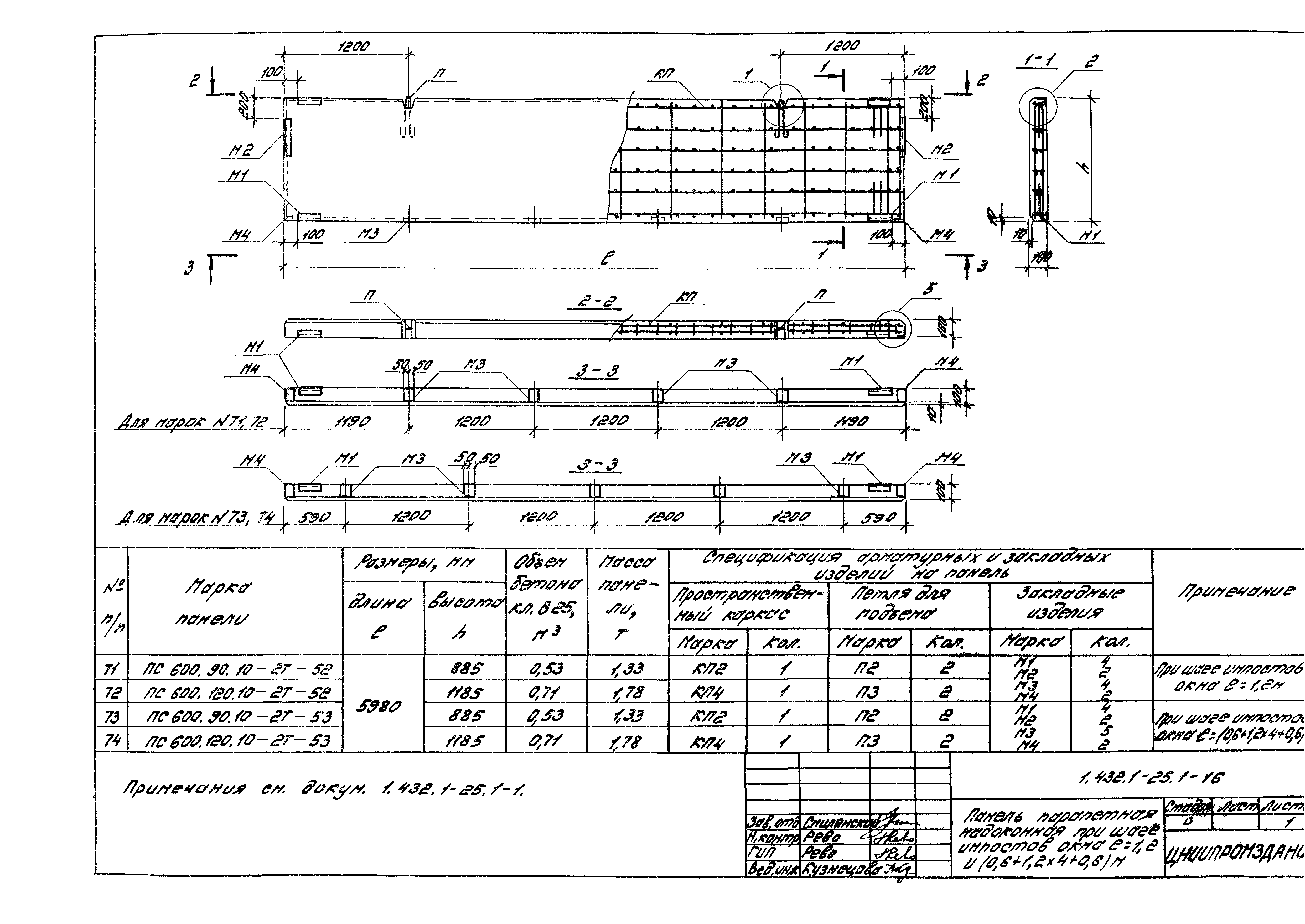 Серия 1.432.1-25