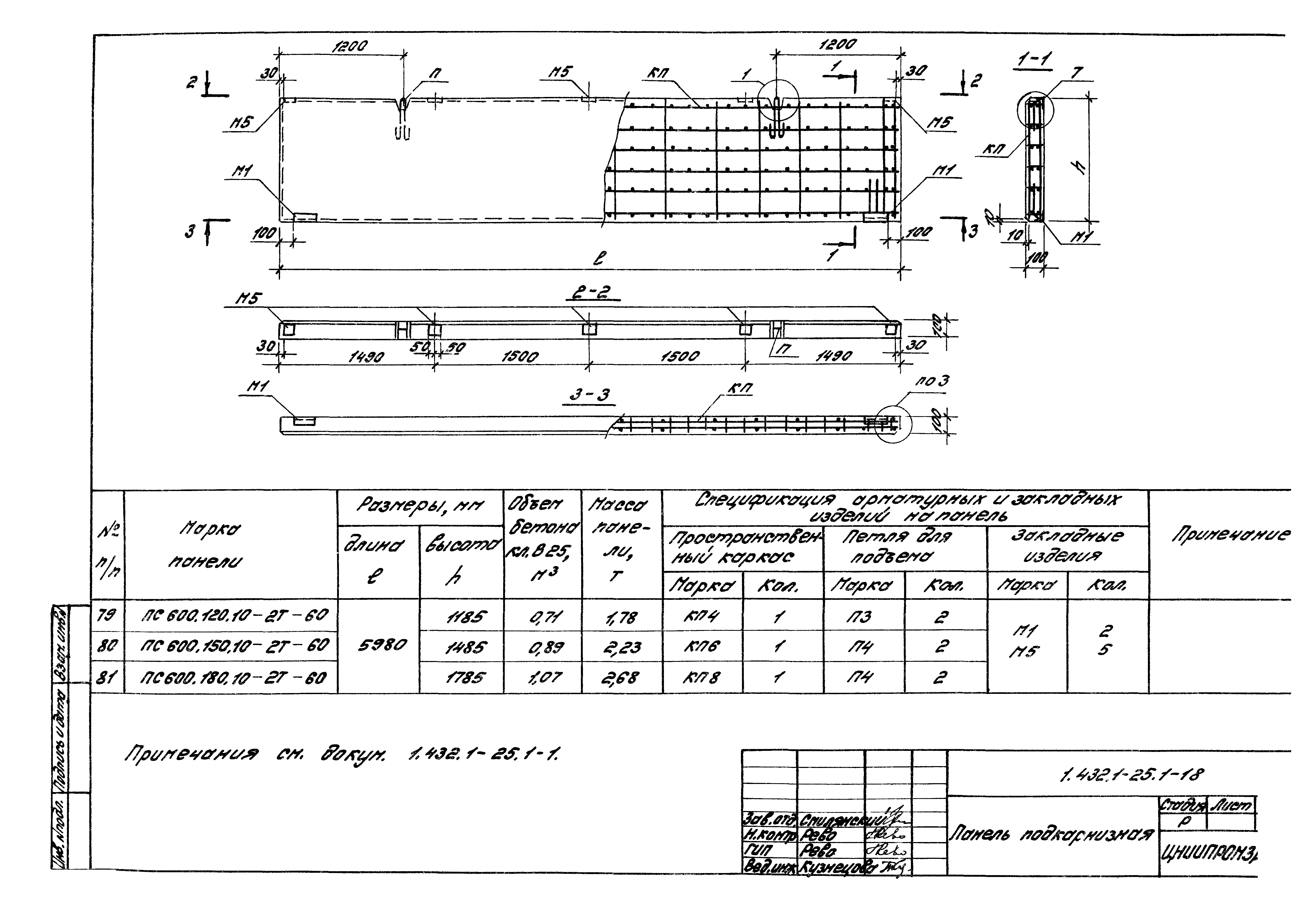 Серия 1.432.1-25