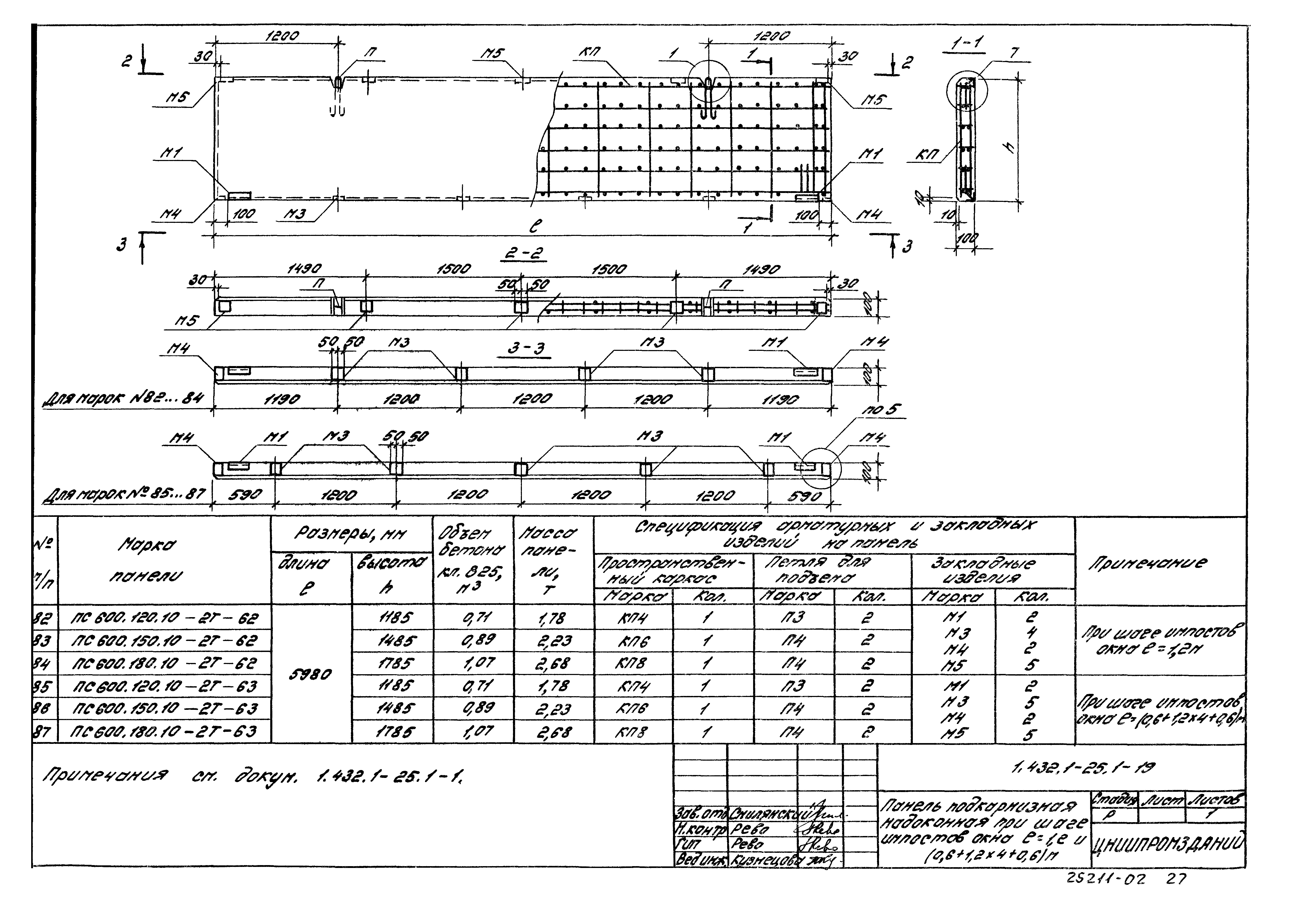 Серия 1.432.1-25