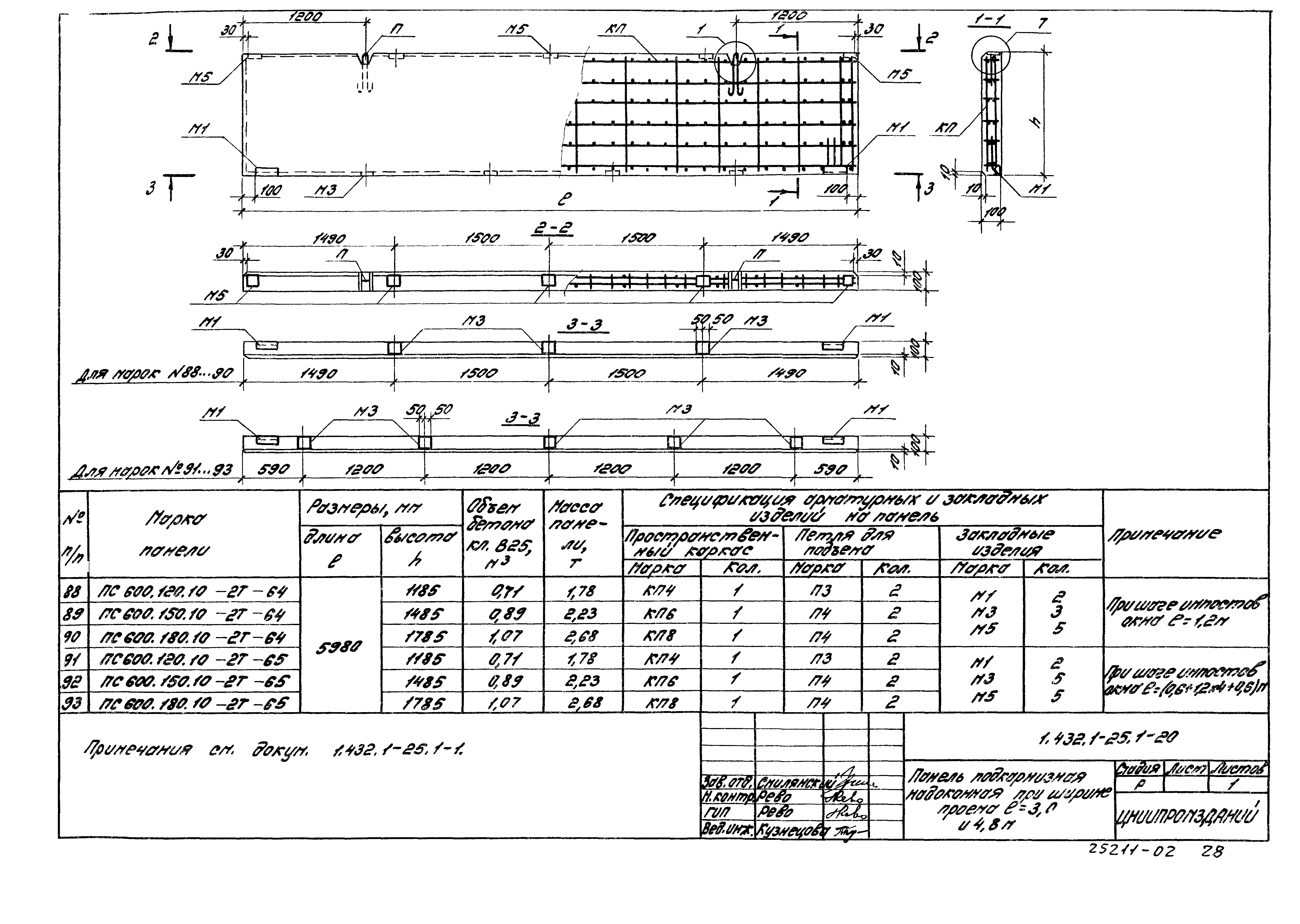 Серия 1.432.1-25