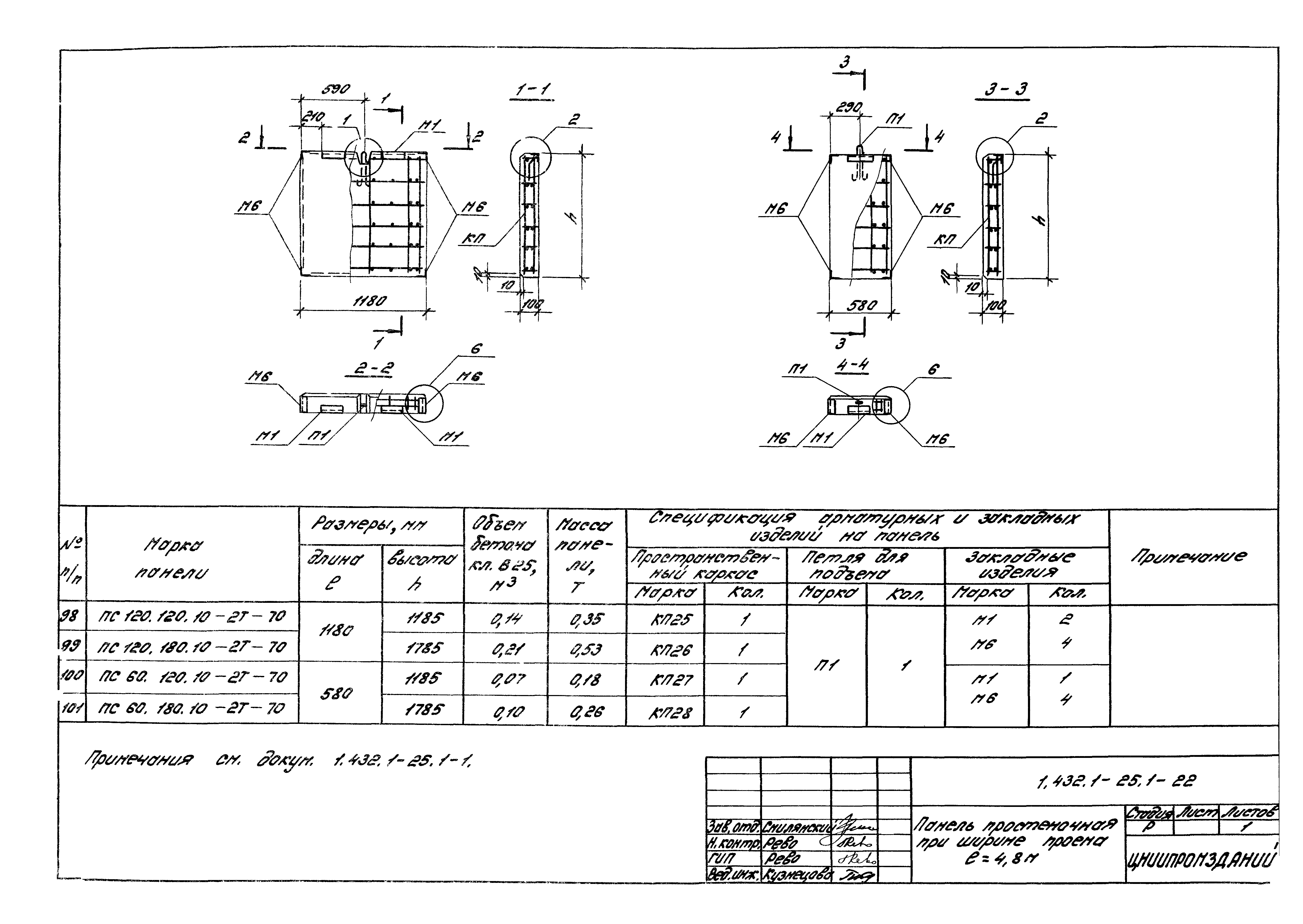 Серия 1.432.1-25