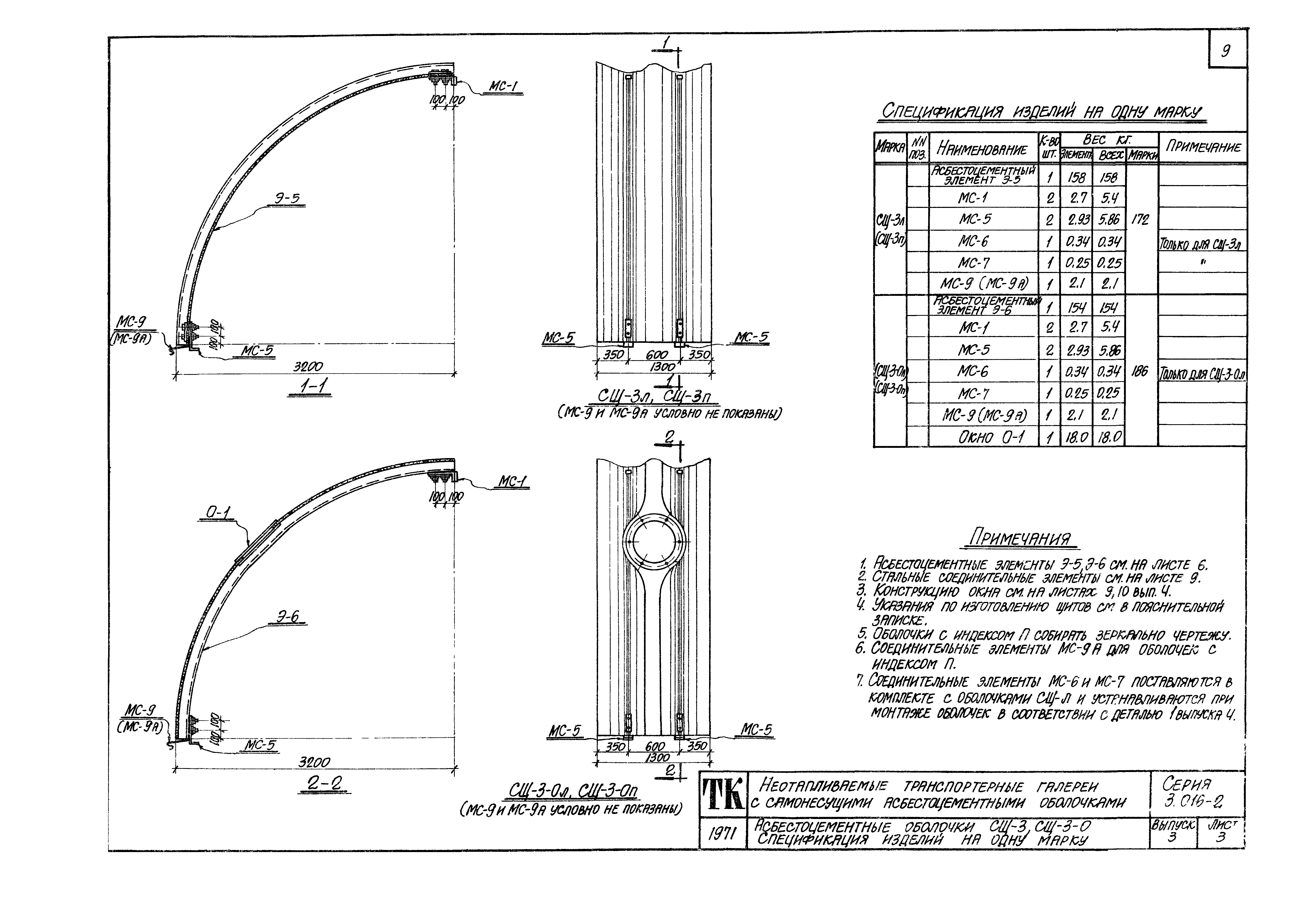 Серия 3.016-2