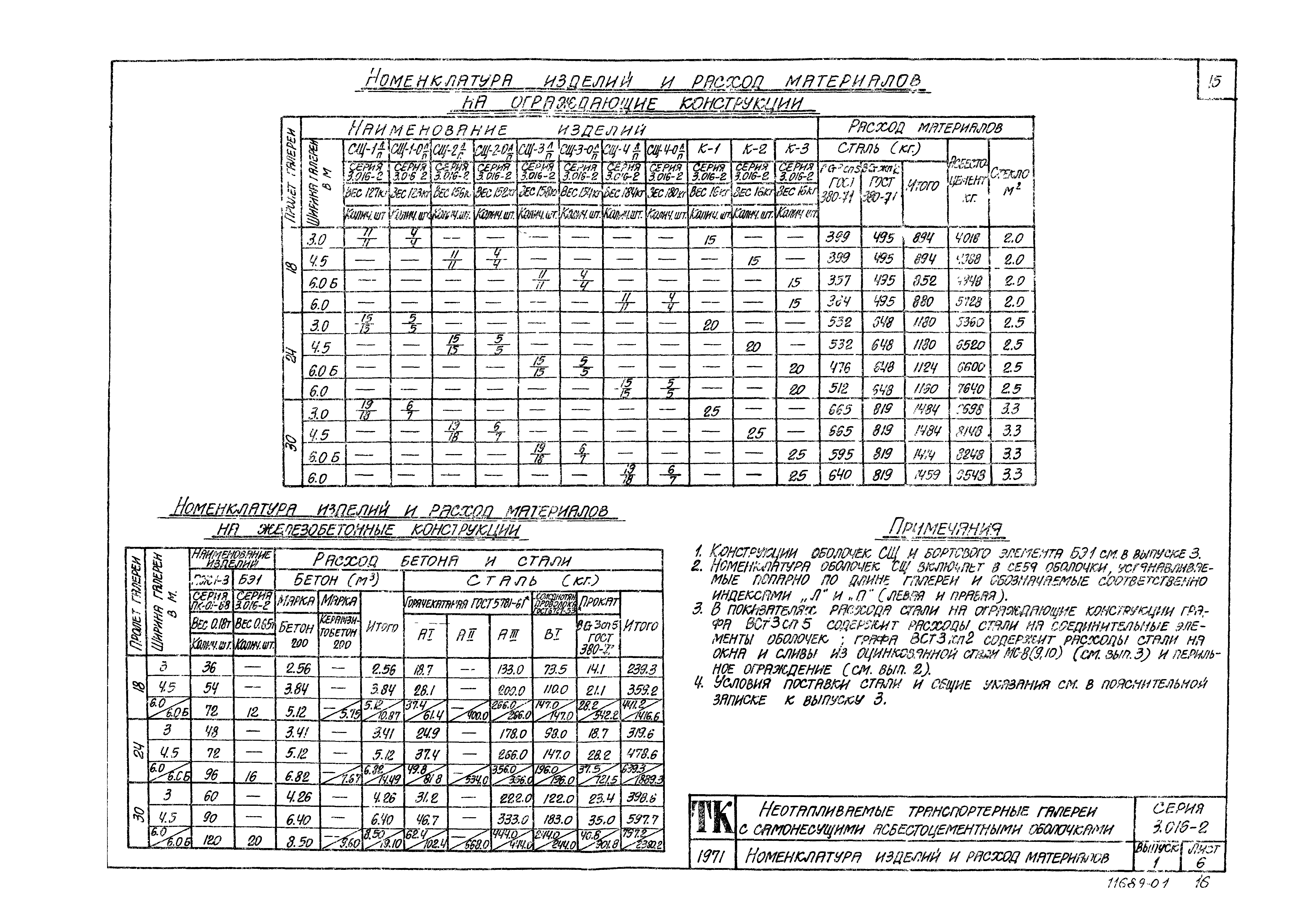 Серия 3.016-2