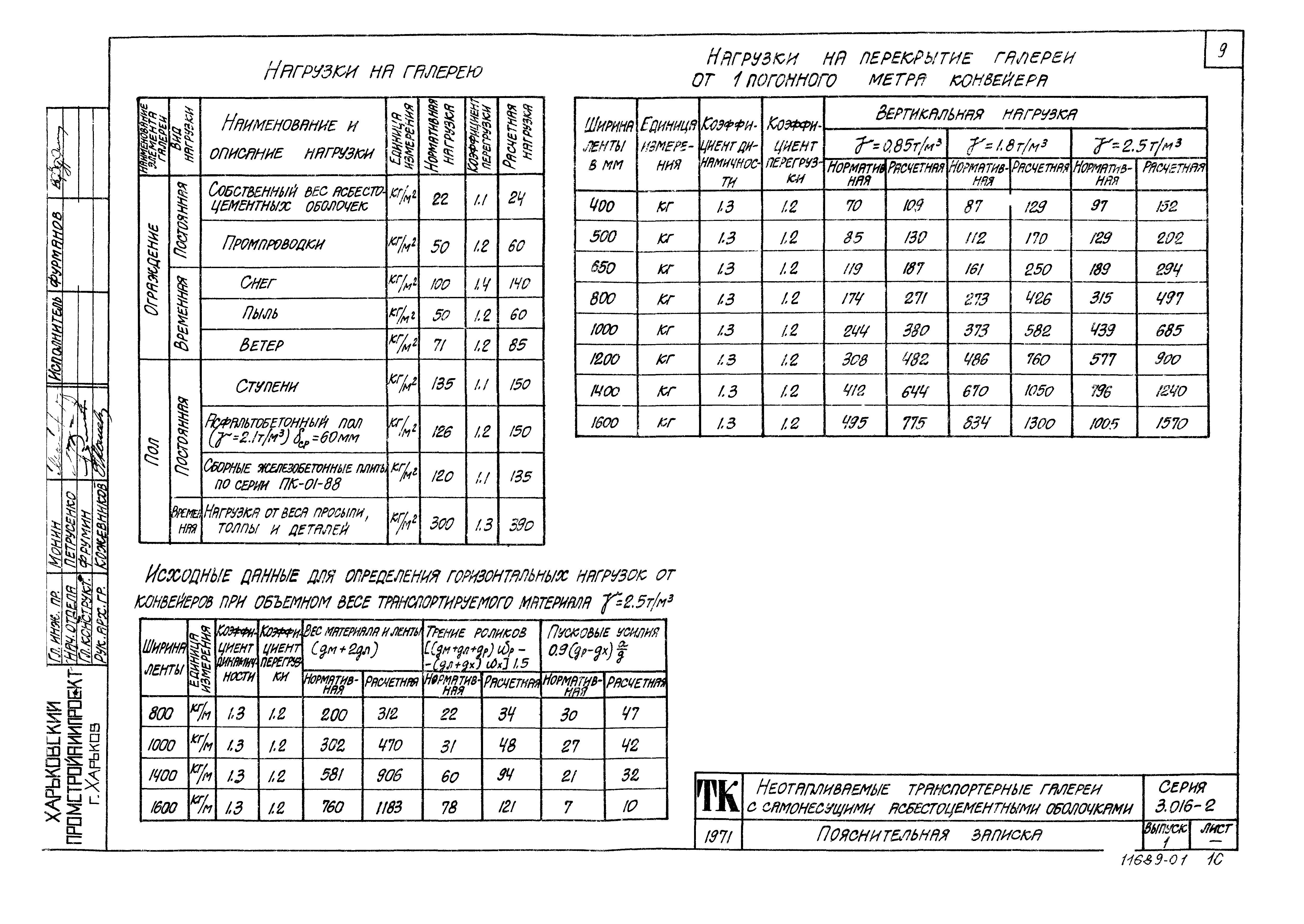 Серия 3.016-2