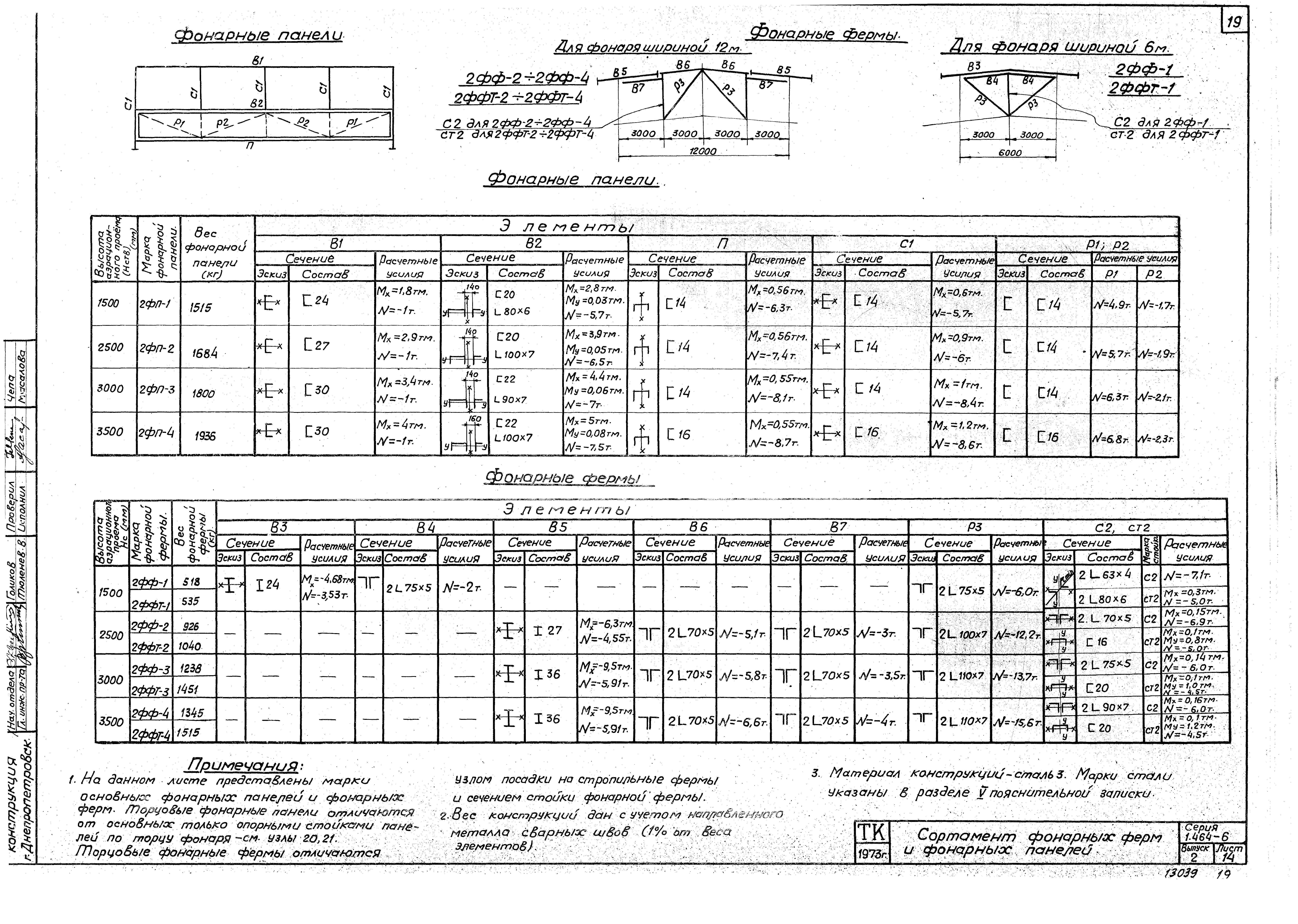 Серия 1.464-6