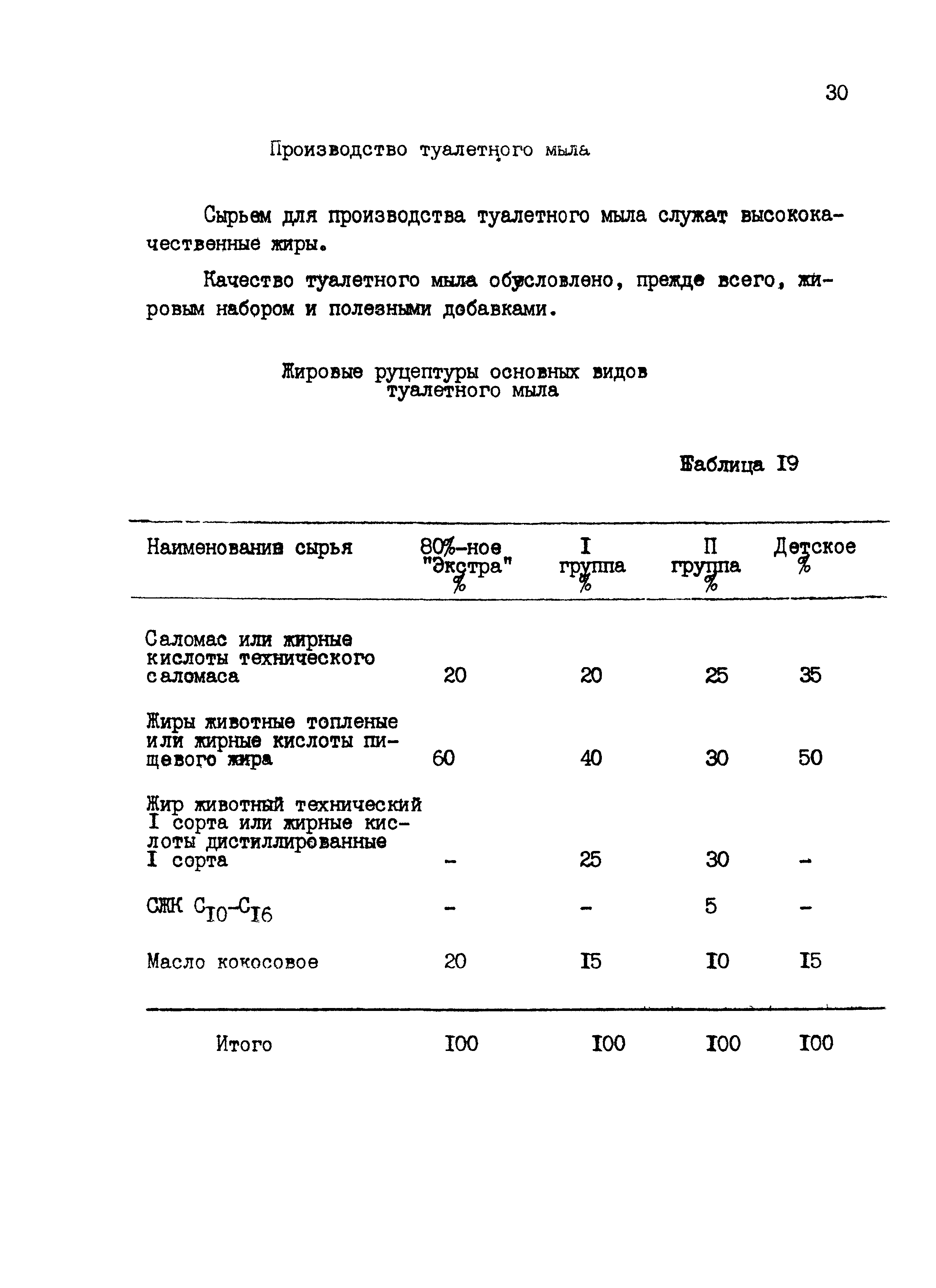 НТП 23-94