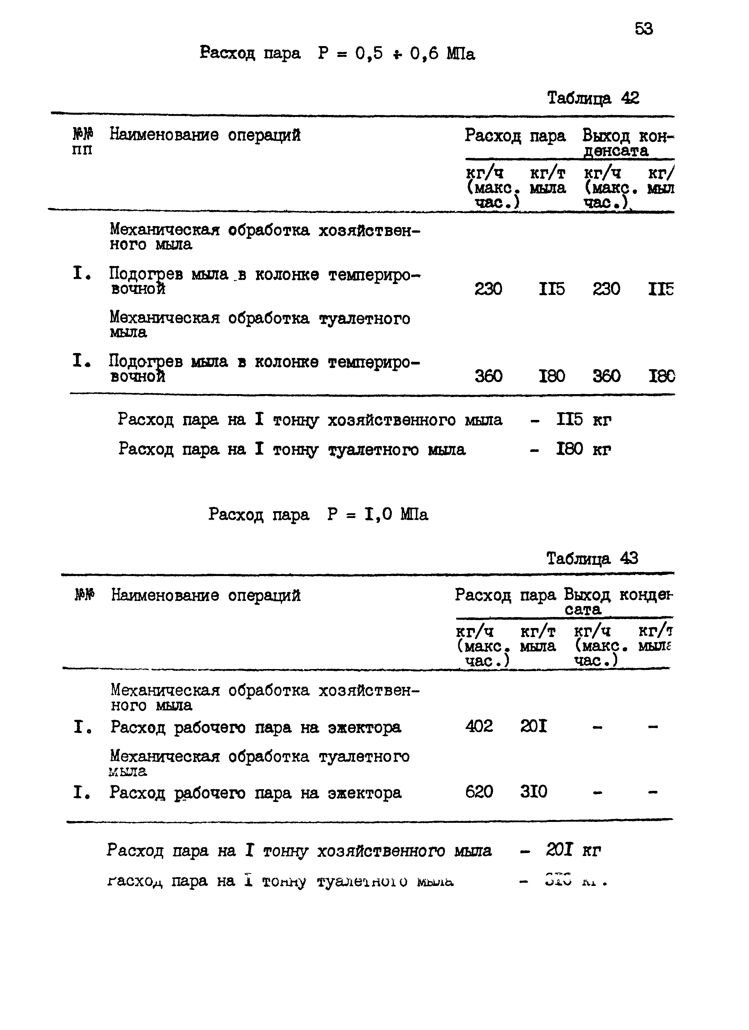 НТП 23-94