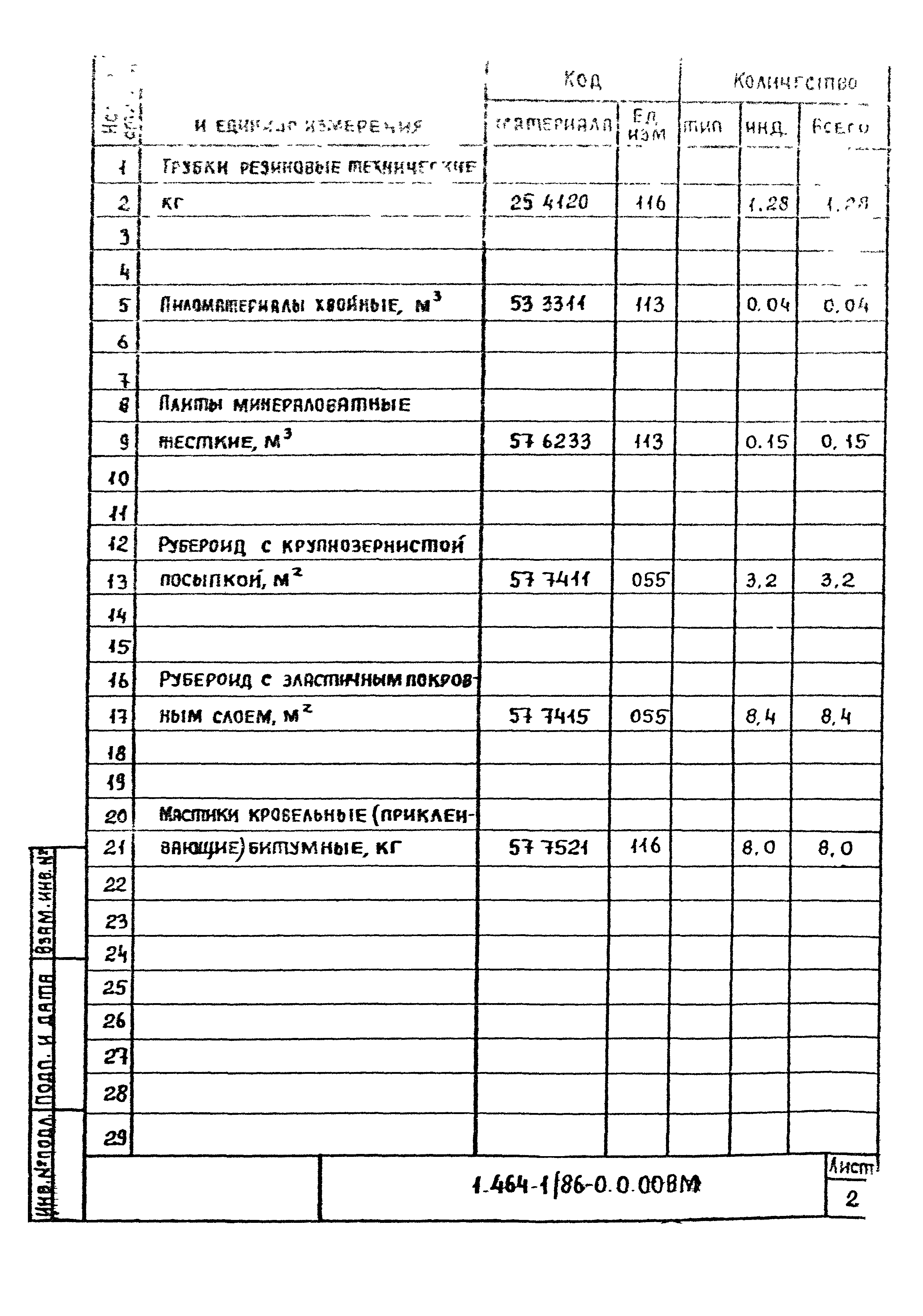 Серия 1.464-1/86