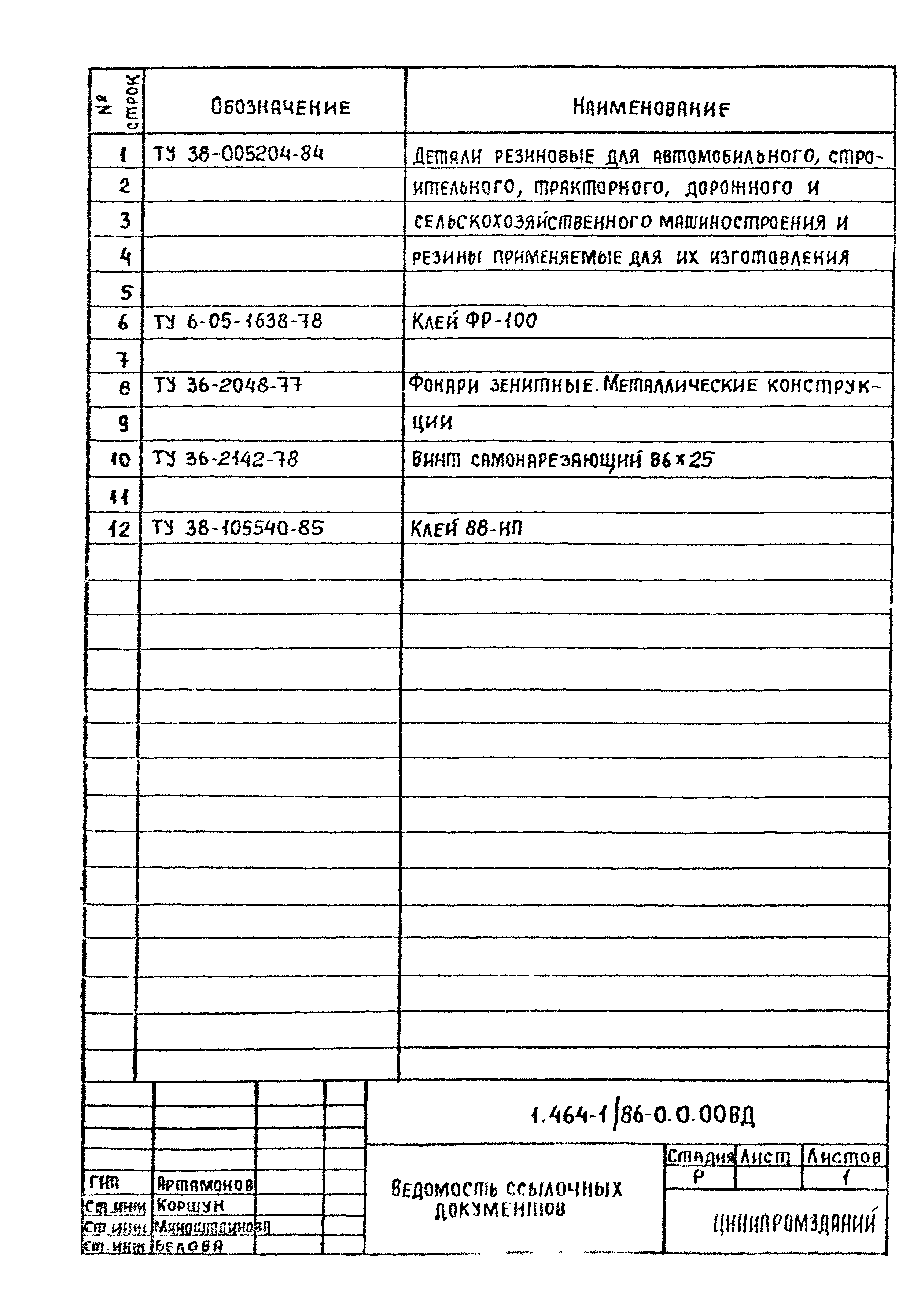 Серия 1.464-1/86