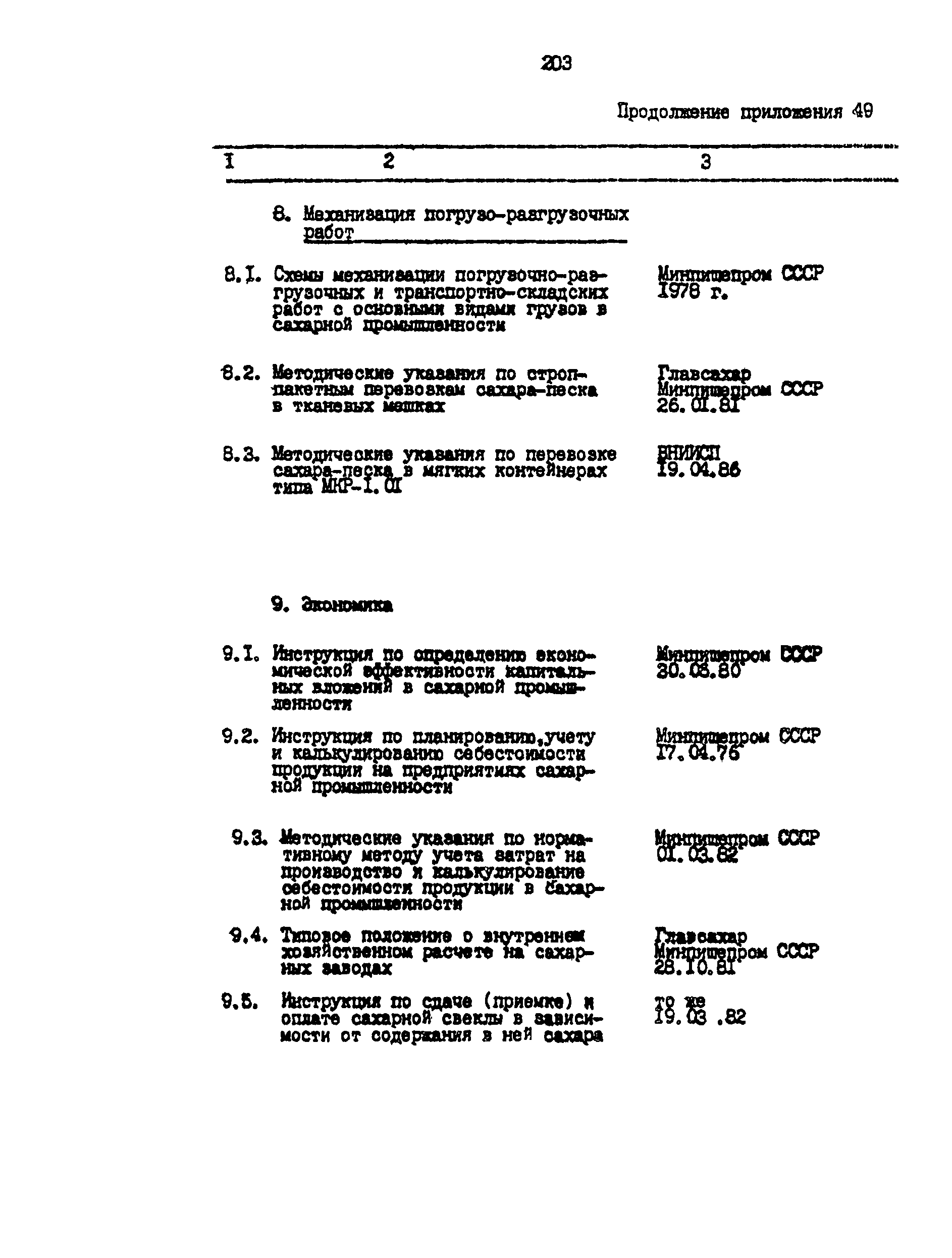 ВНТП 03-91