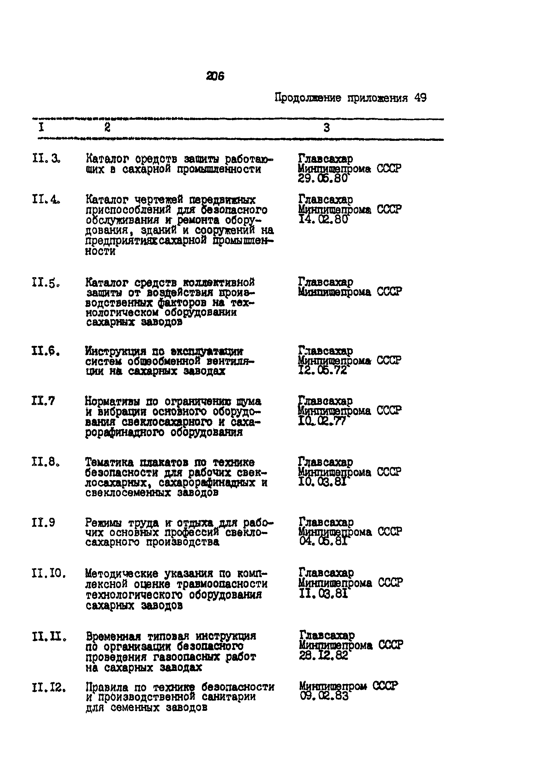 ВНТП 03-91