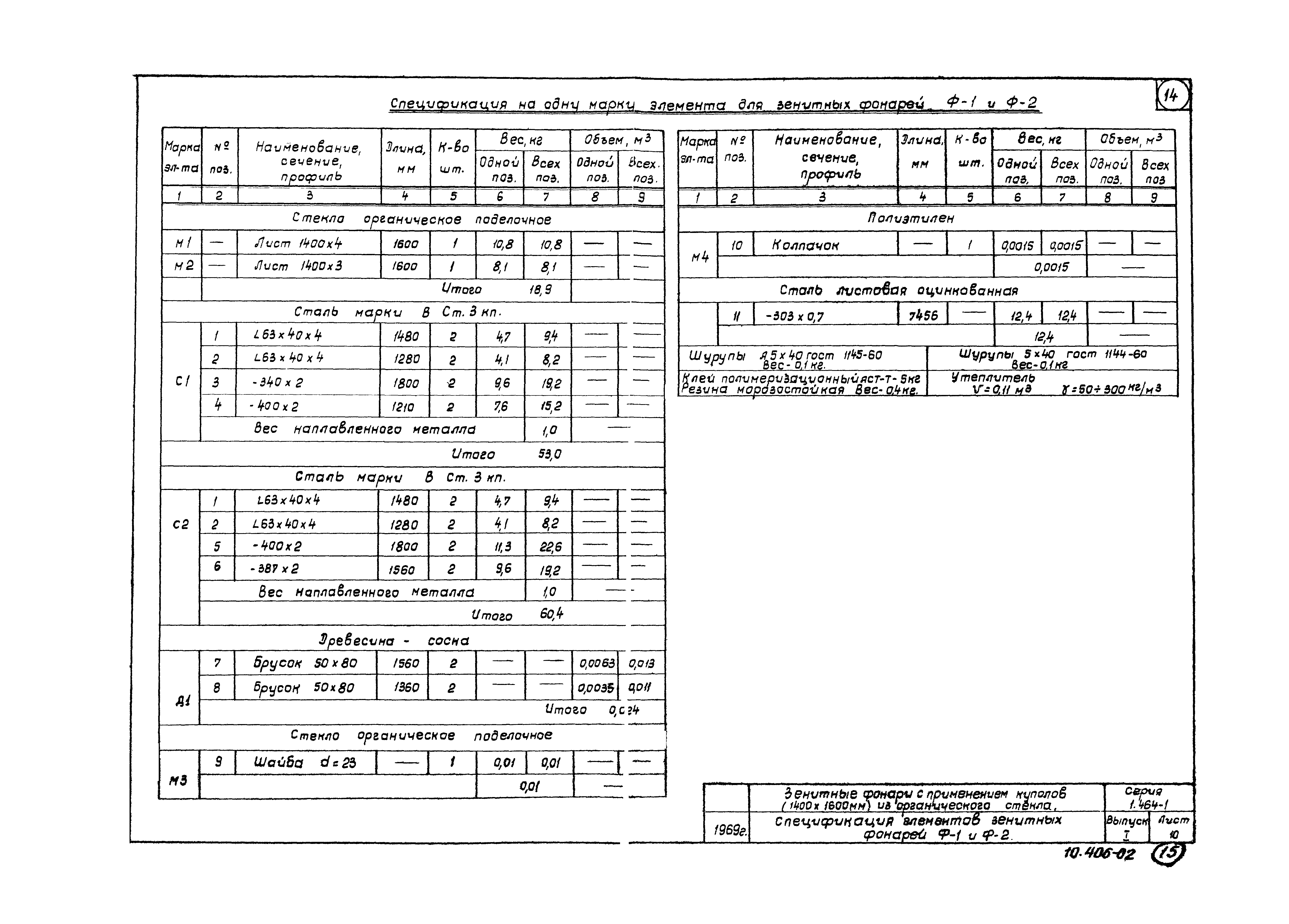 Серия 1.464-1