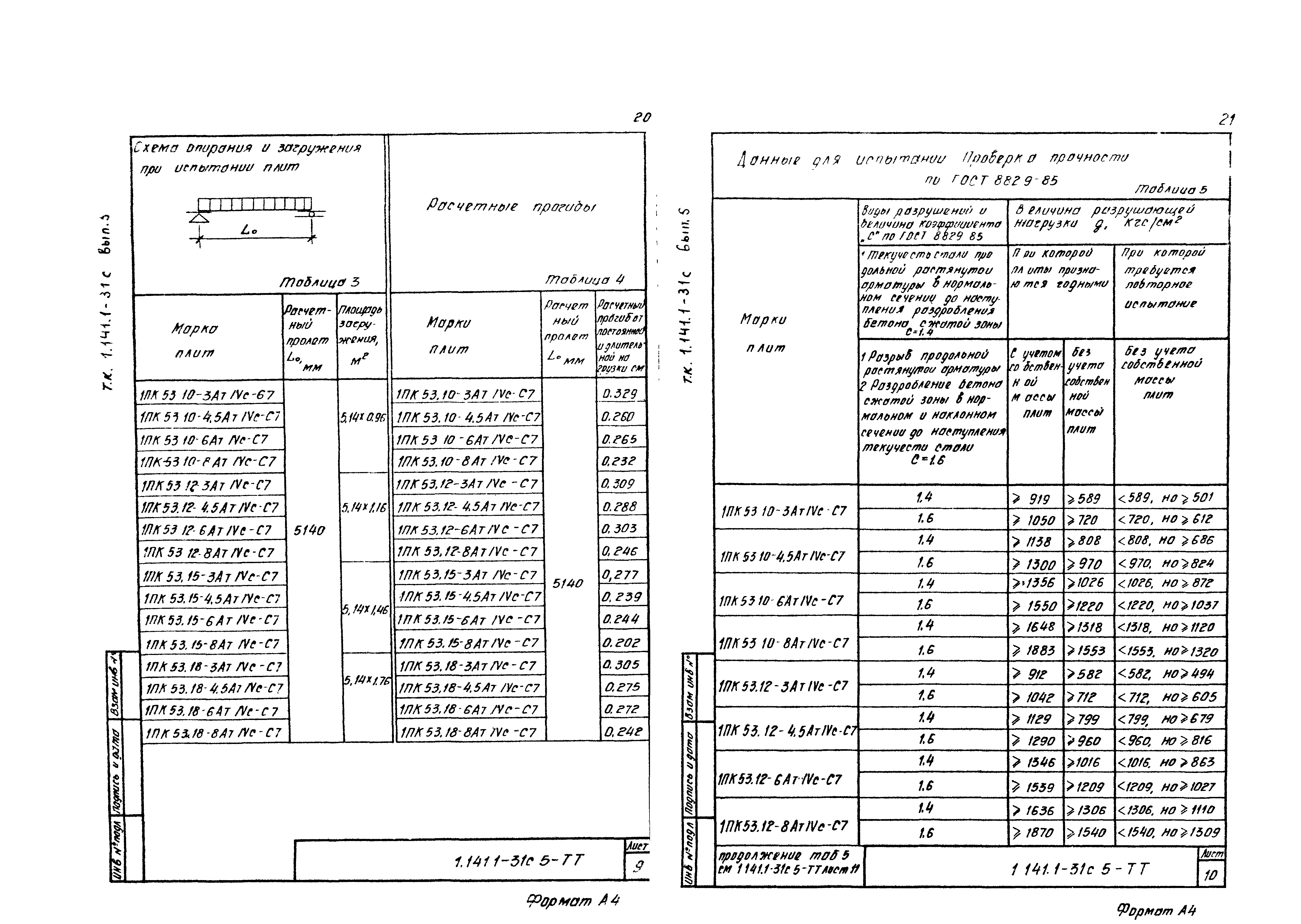 Серия 1.141.1-31с