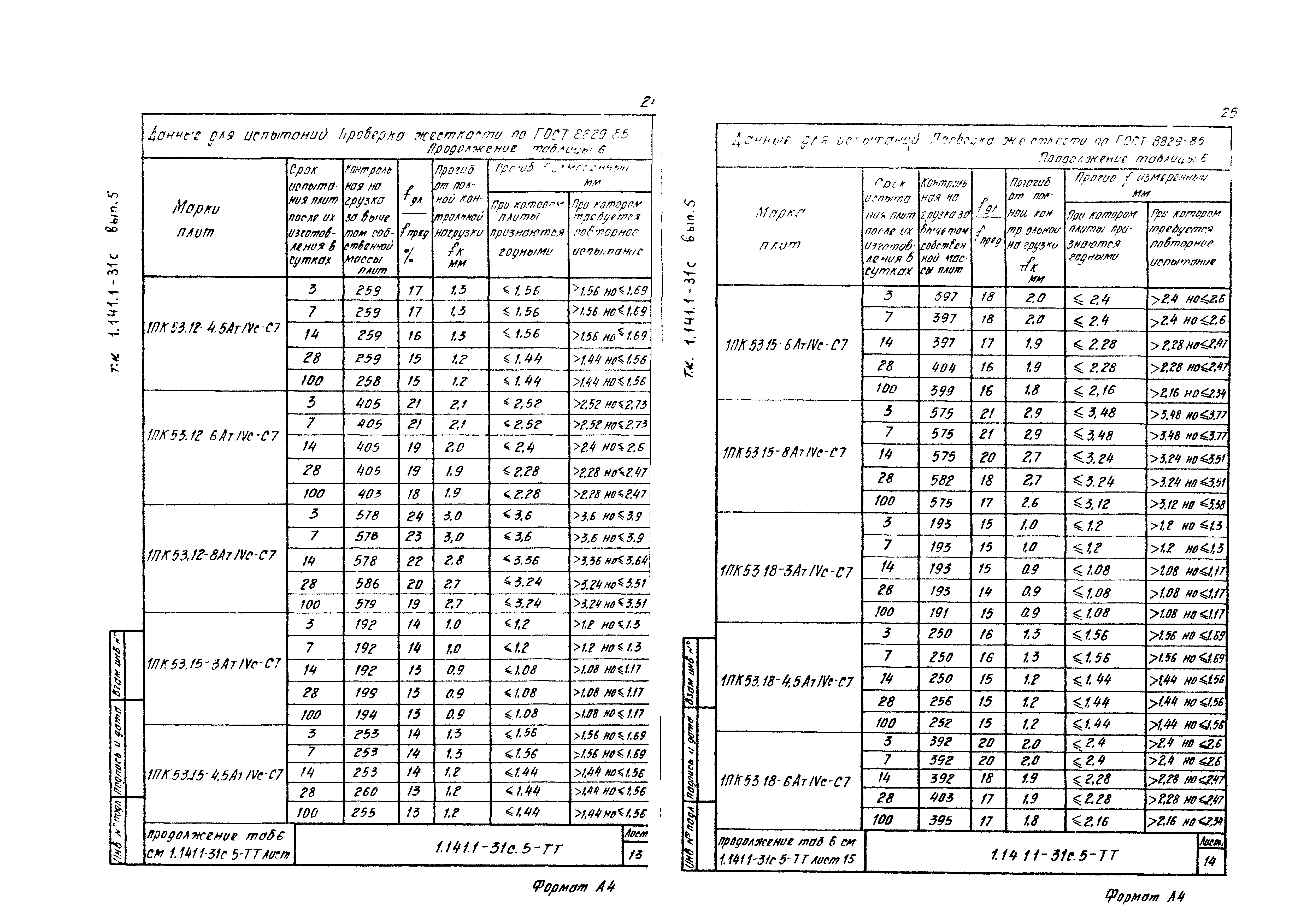 Серия 1.141.1-31с