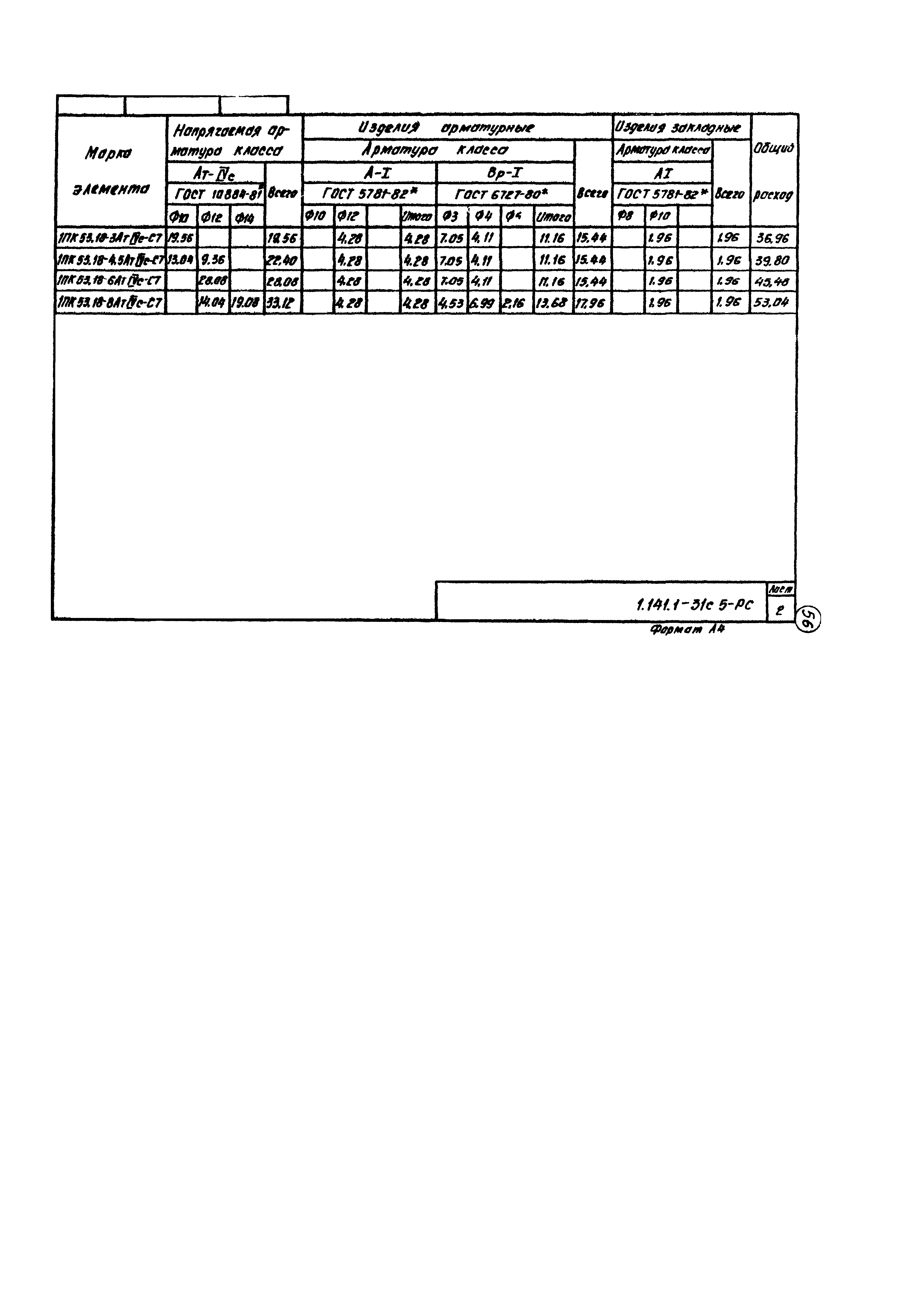 Серия 1.141.1-31с