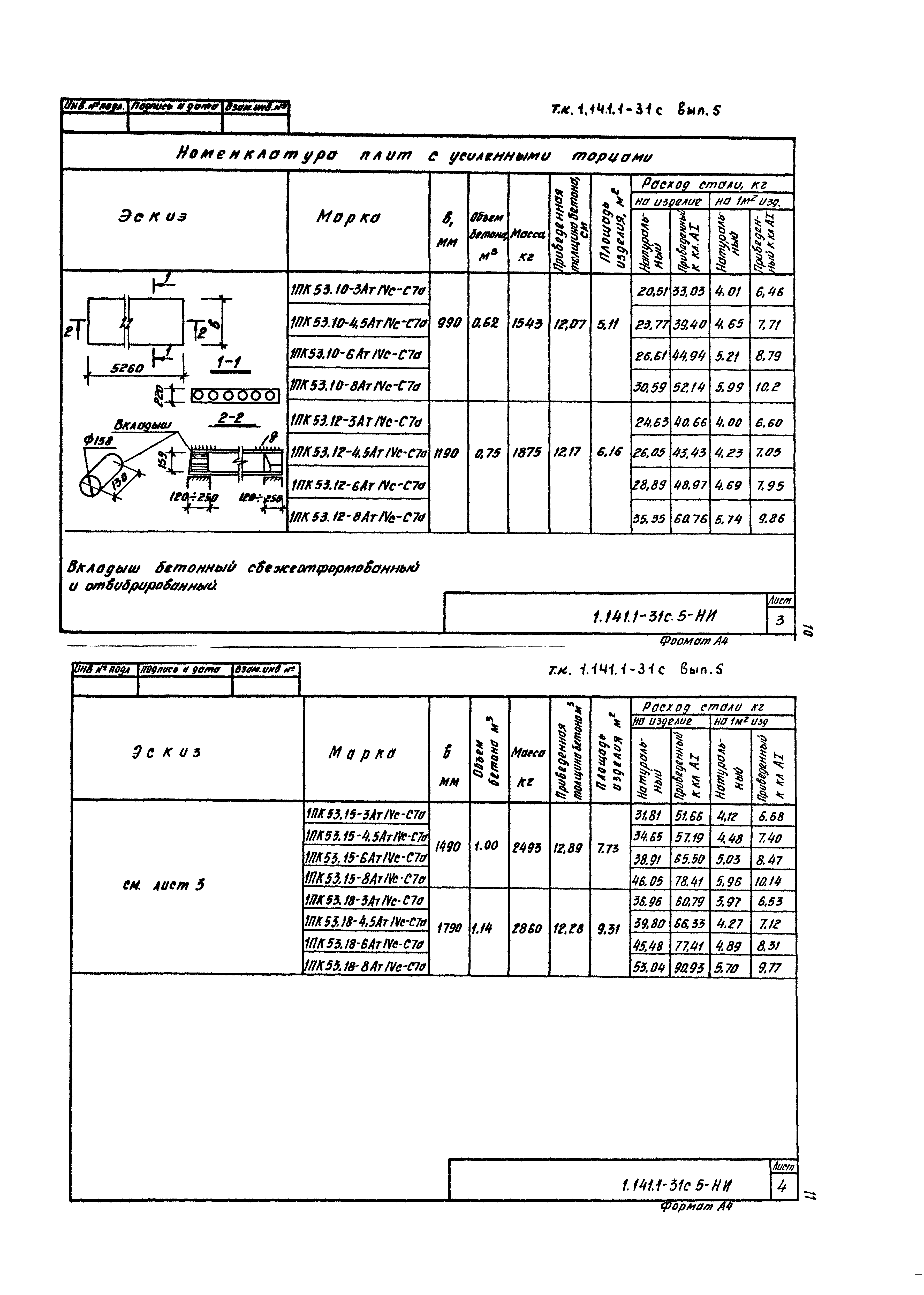 Серия 1.141.1-31с