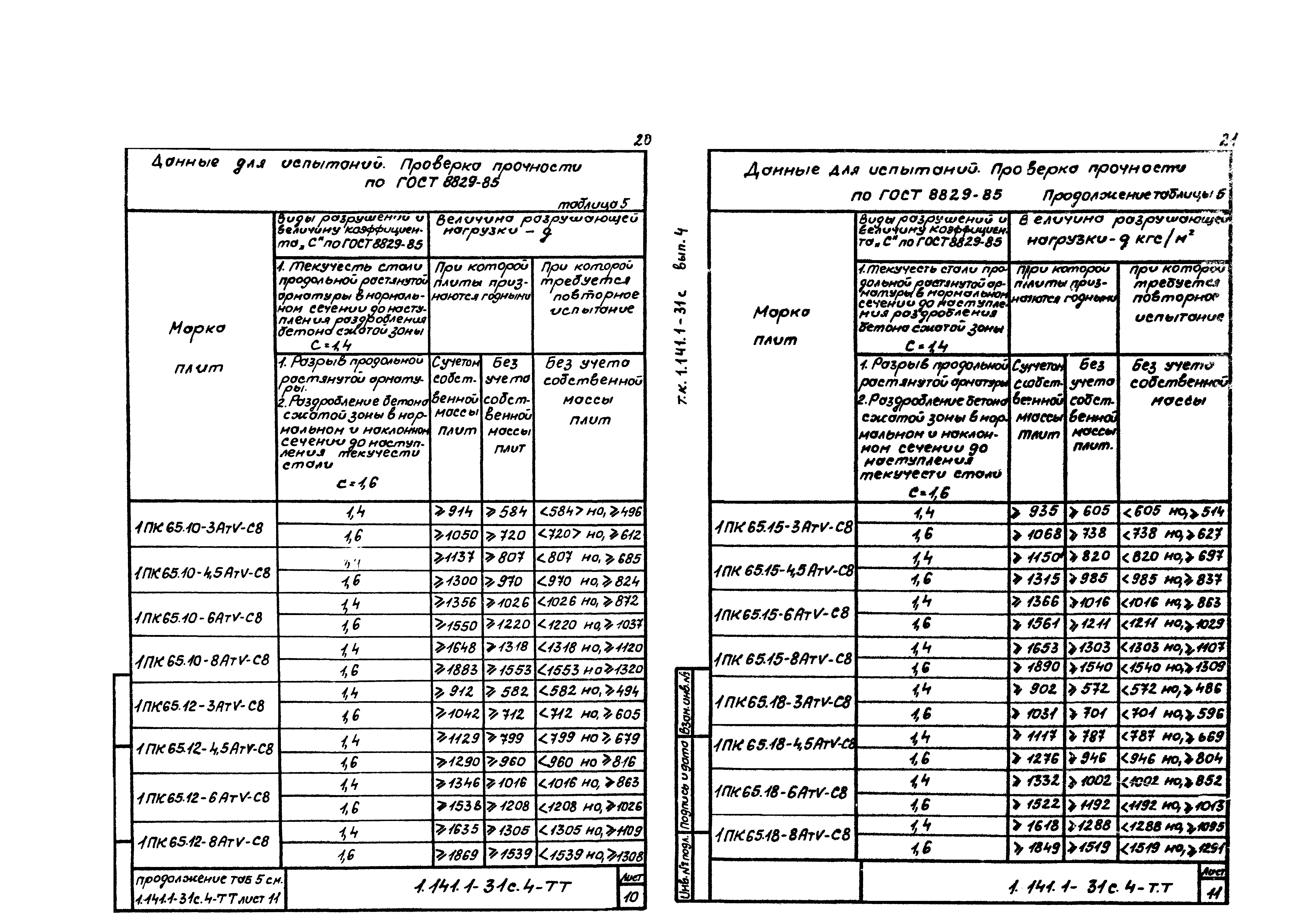 Серия 1.141.1-31с