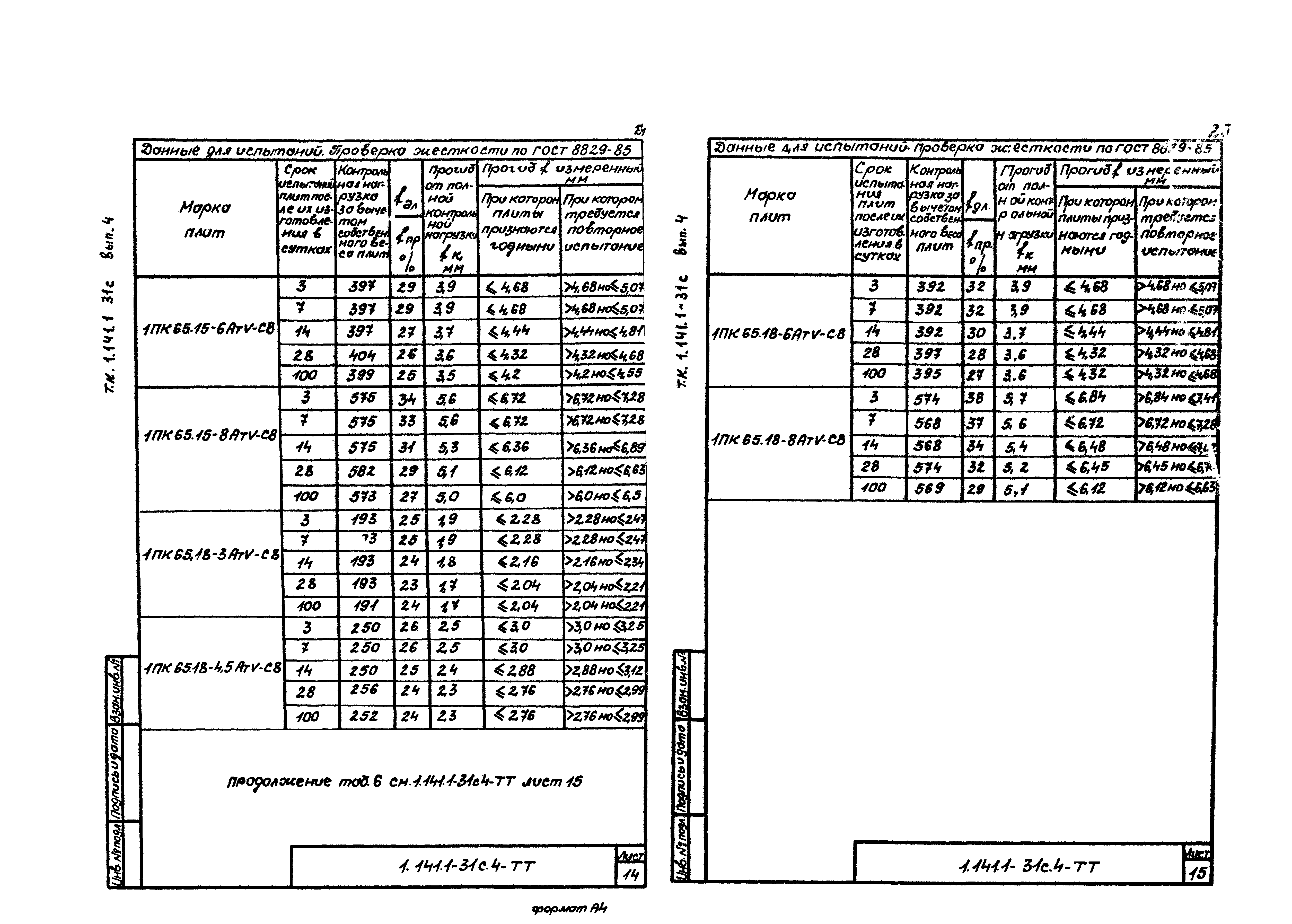 Серия 1.141.1-31с