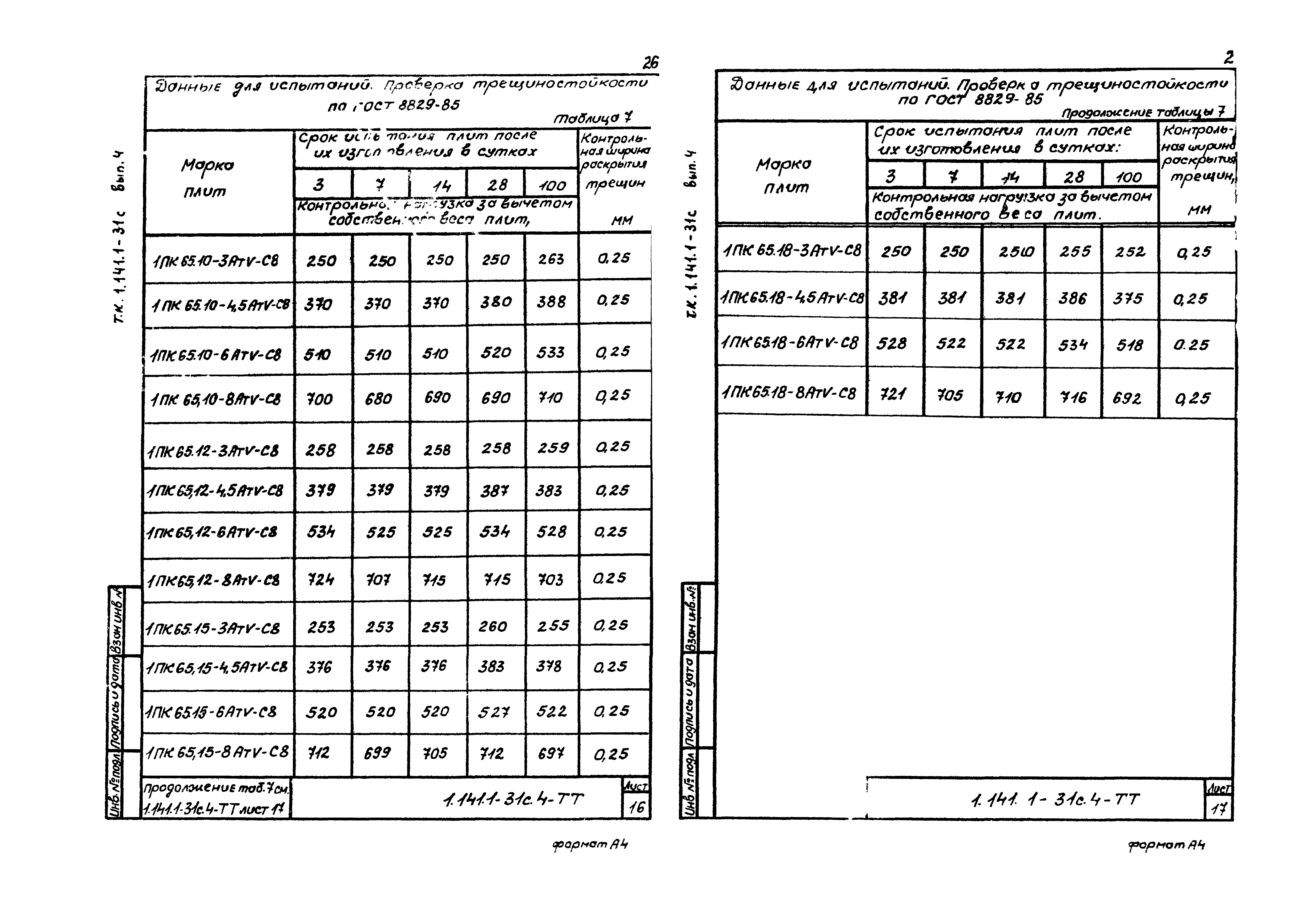 Серия 1.141.1-31с