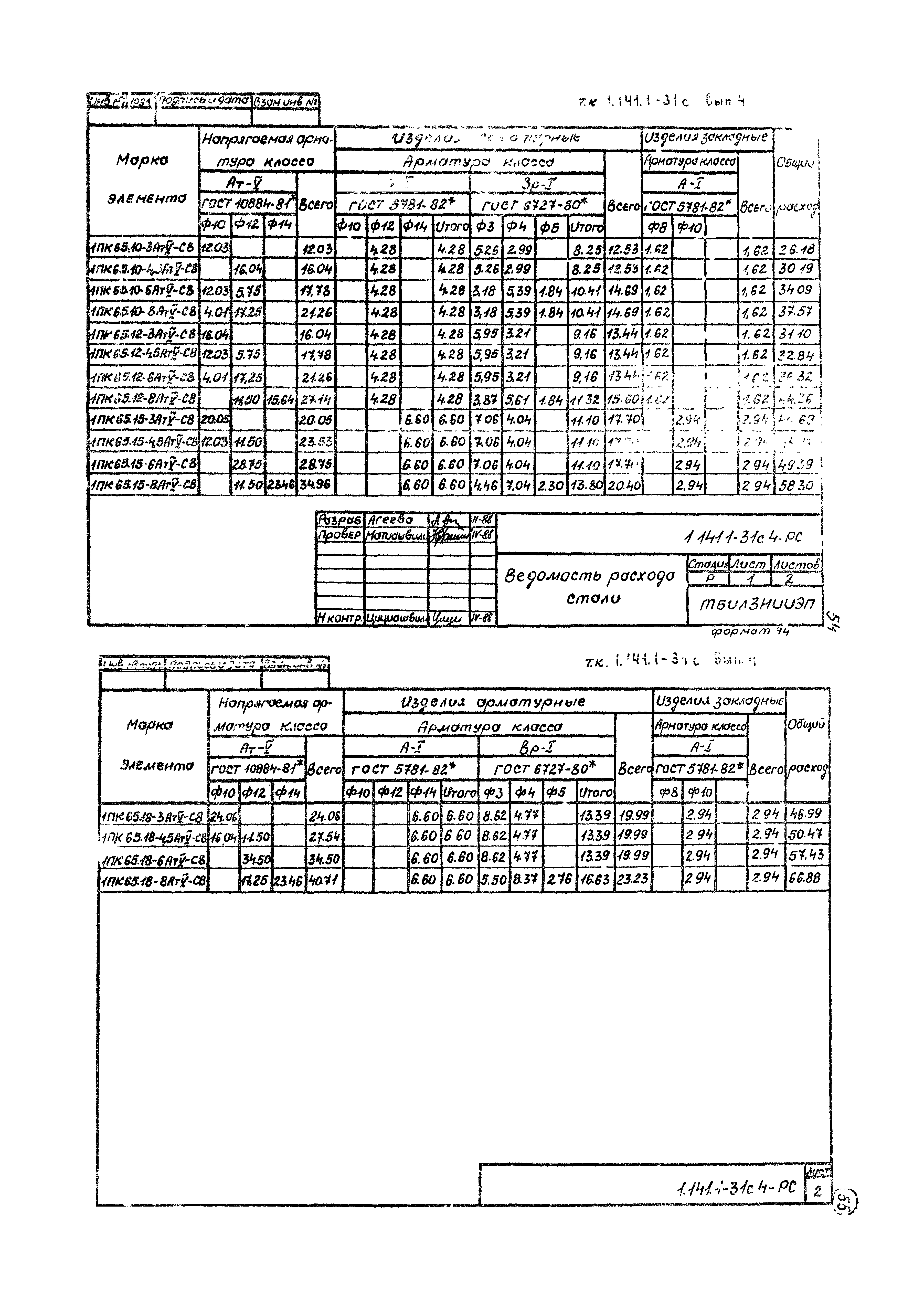 Серия 1.141.1-31с