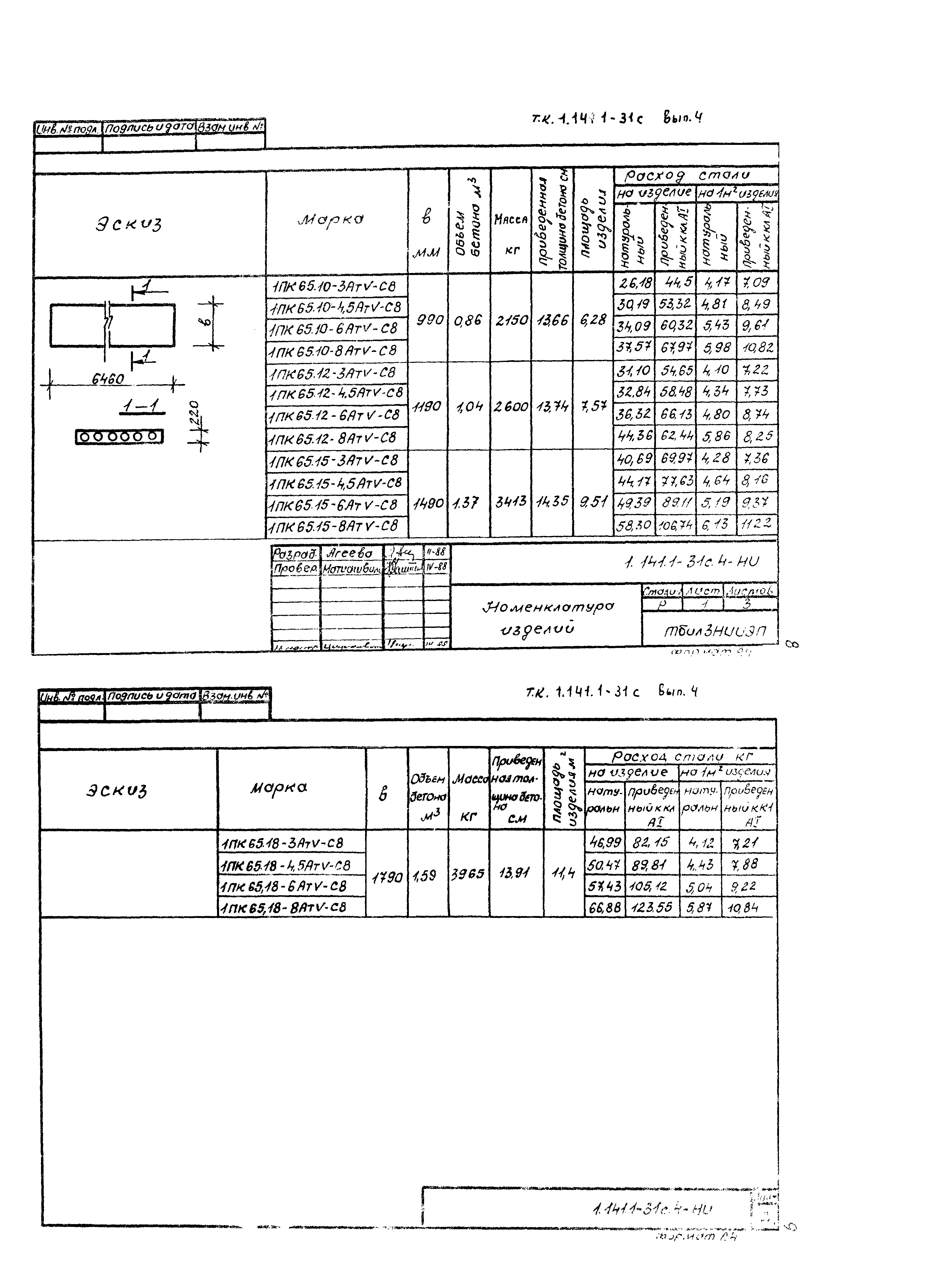 Серия 1.141.1-31с