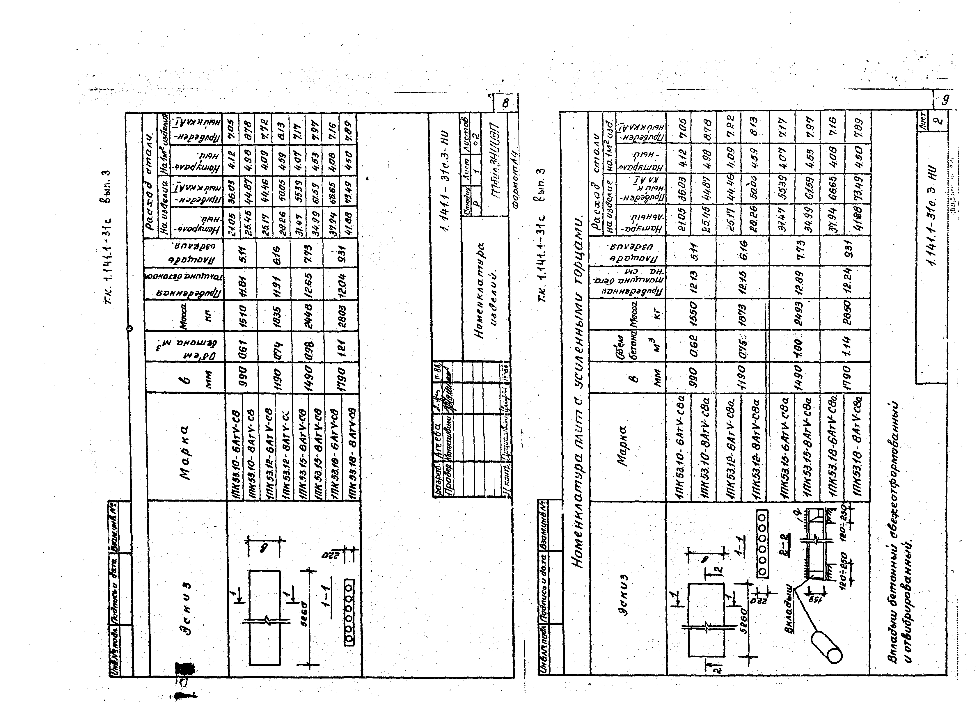 Серия 1.141.1-31с