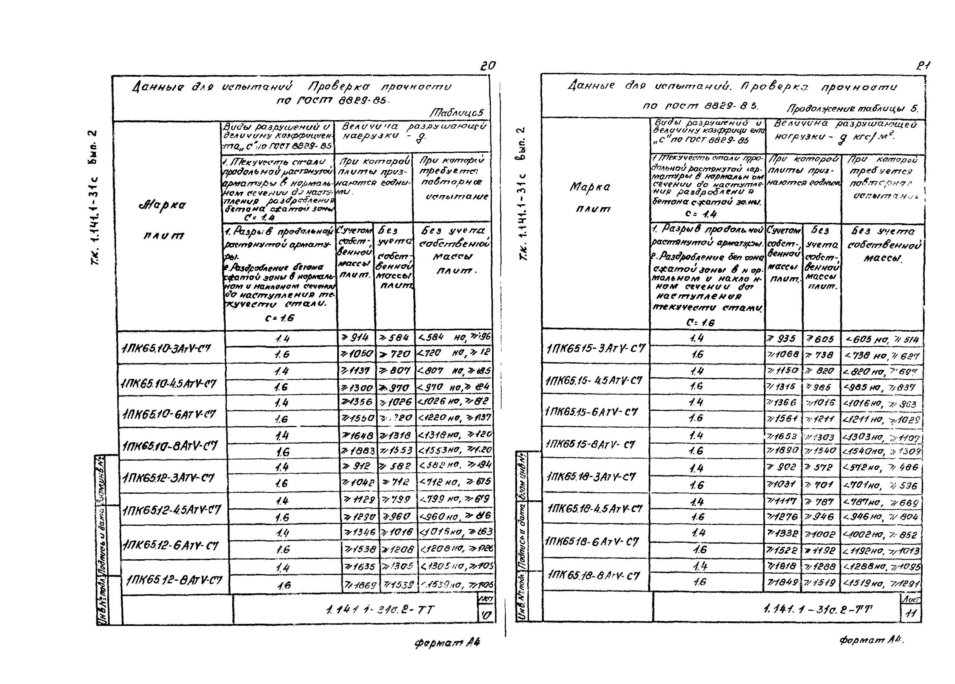 Серия 1.141.1-31с