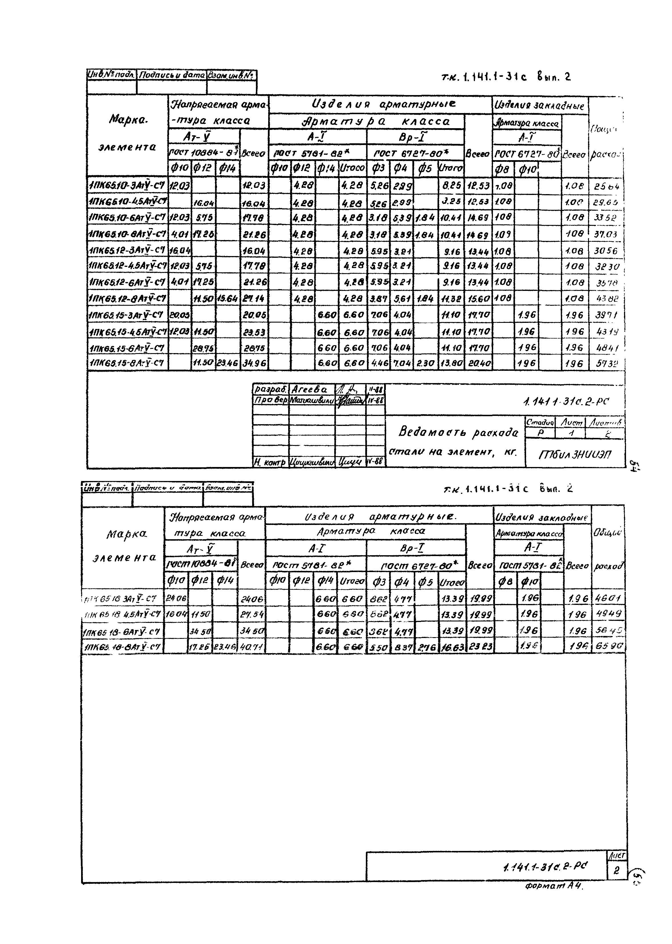 Серия 1.141.1-31с