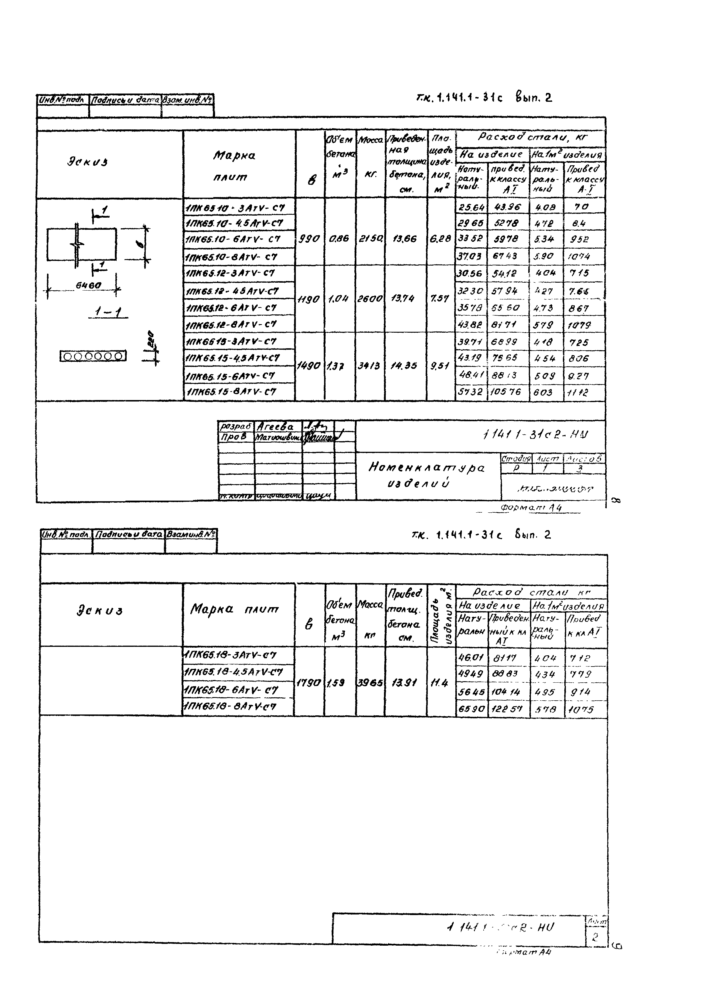 Серия 1.141.1-31с