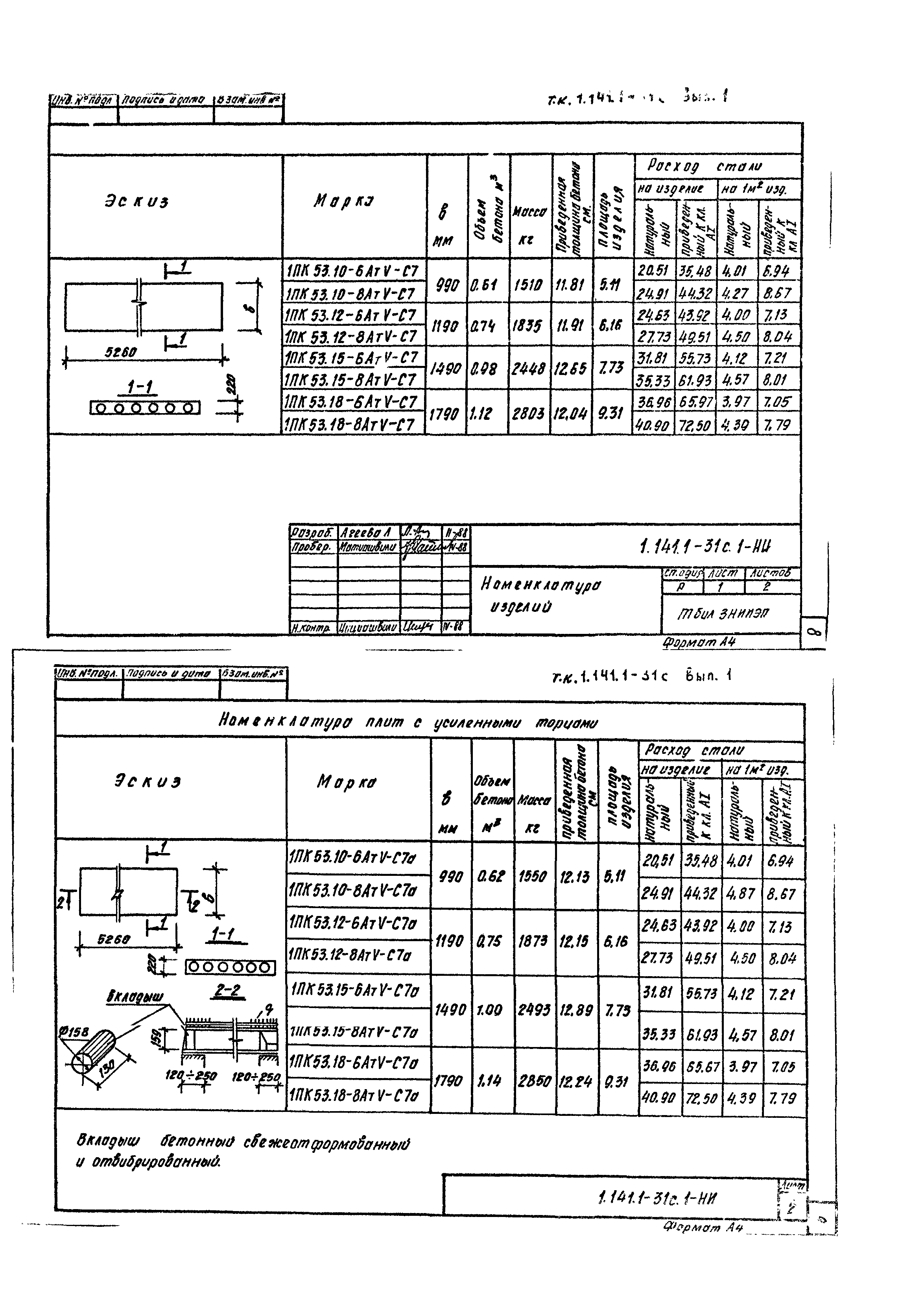 Серия 1.141.1-31с