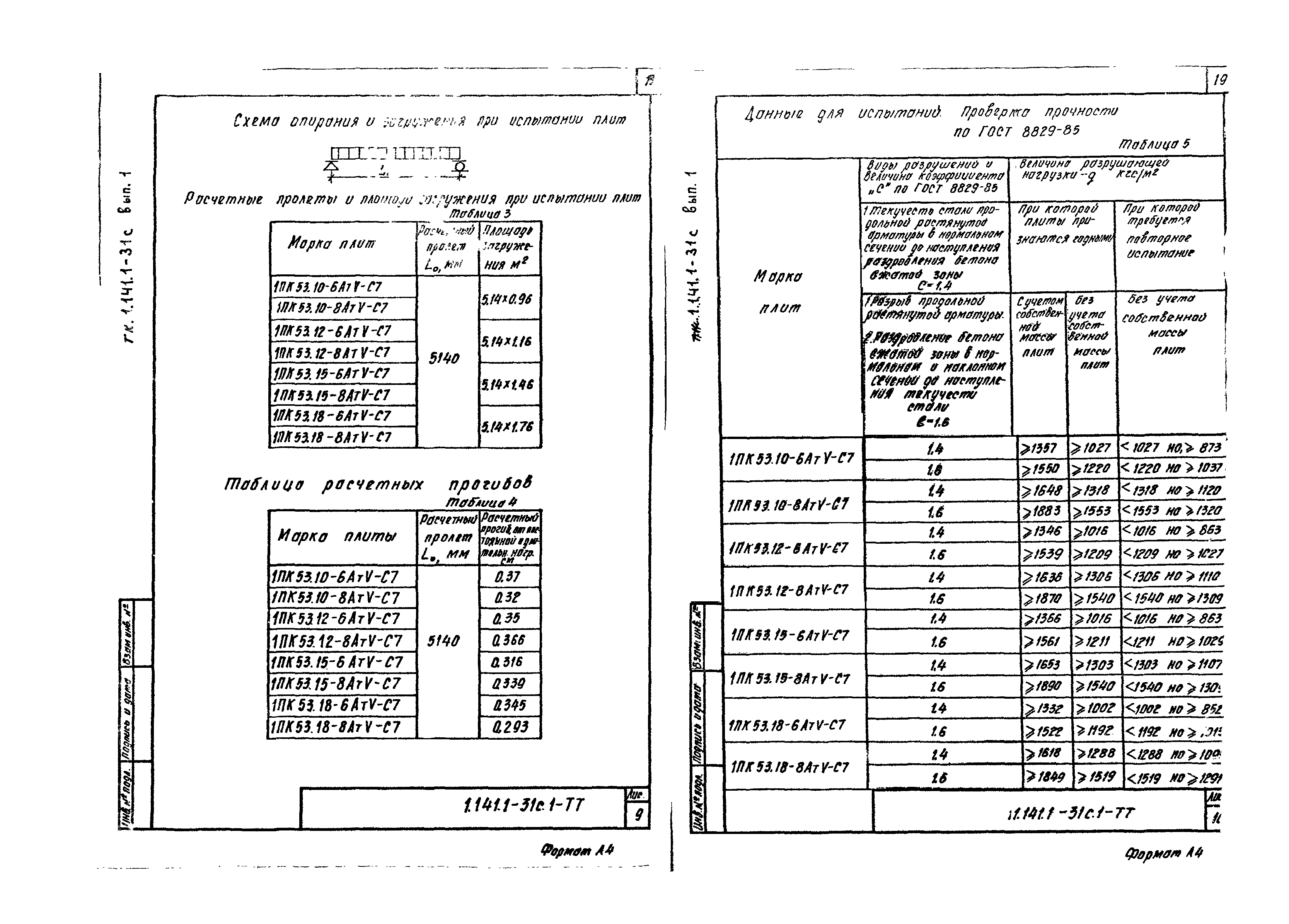 Серия 1.141.1-31с