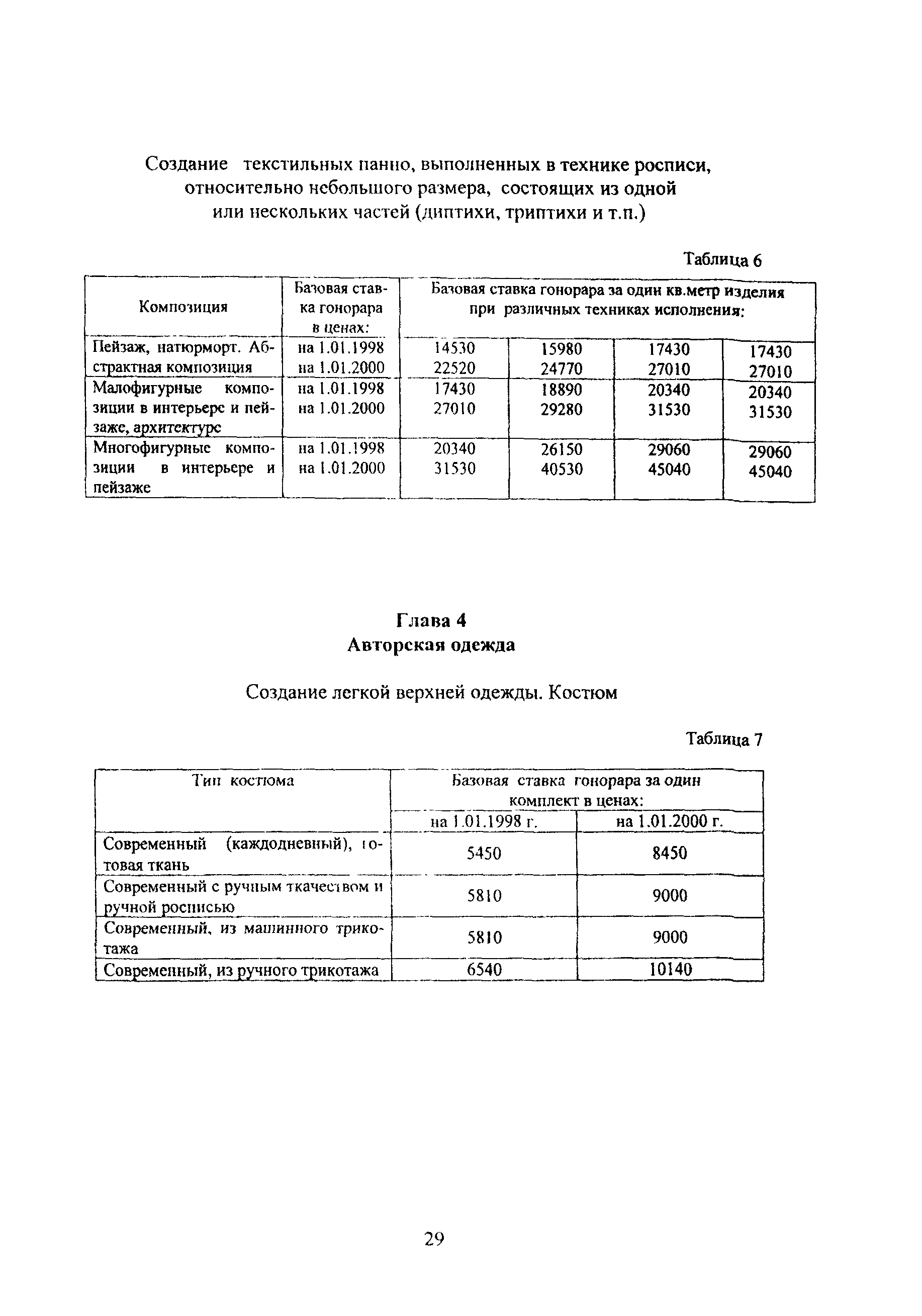 МРР 3.2.08.02-06