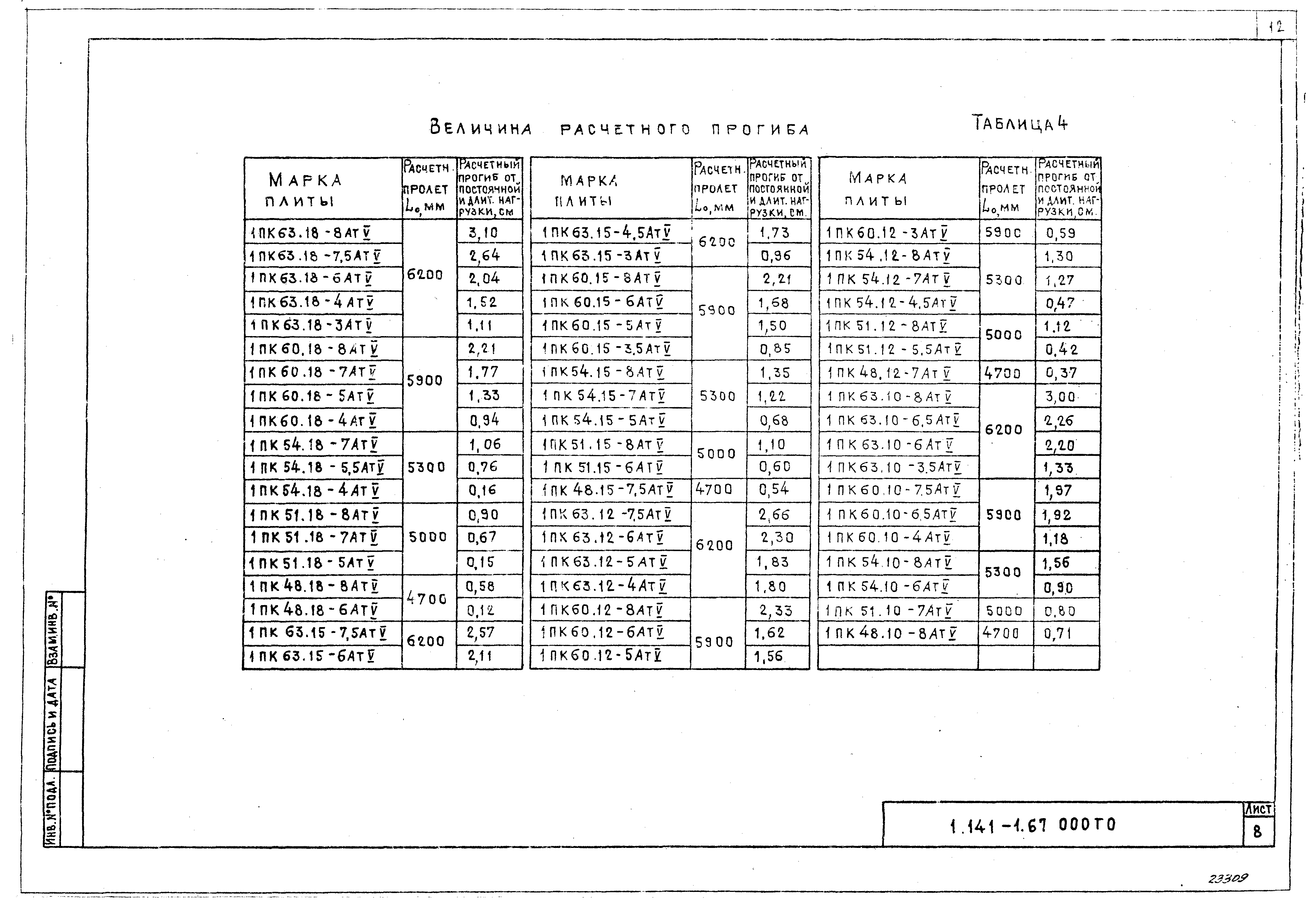 Серия 1.141-1