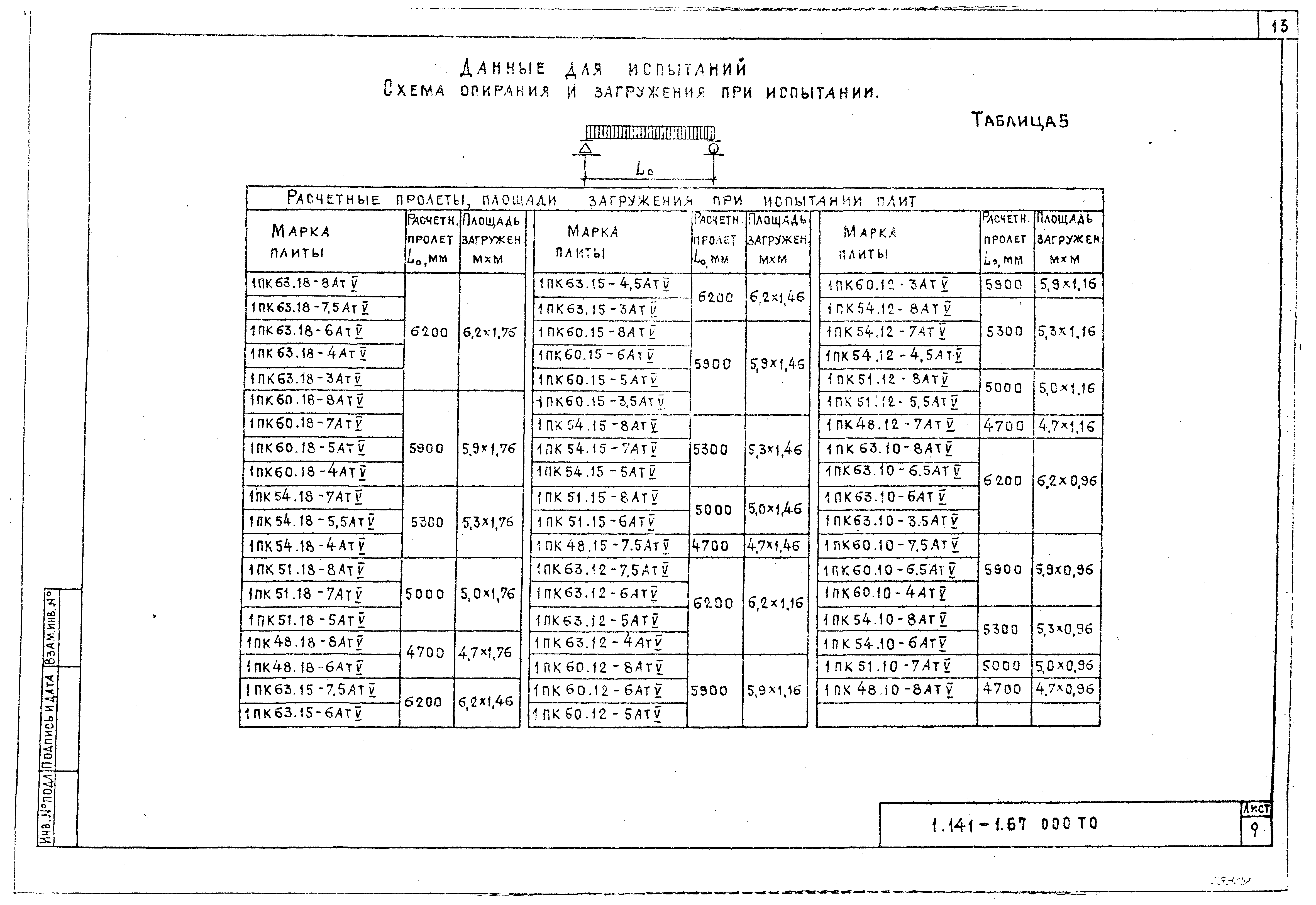 Серия 1.141-1