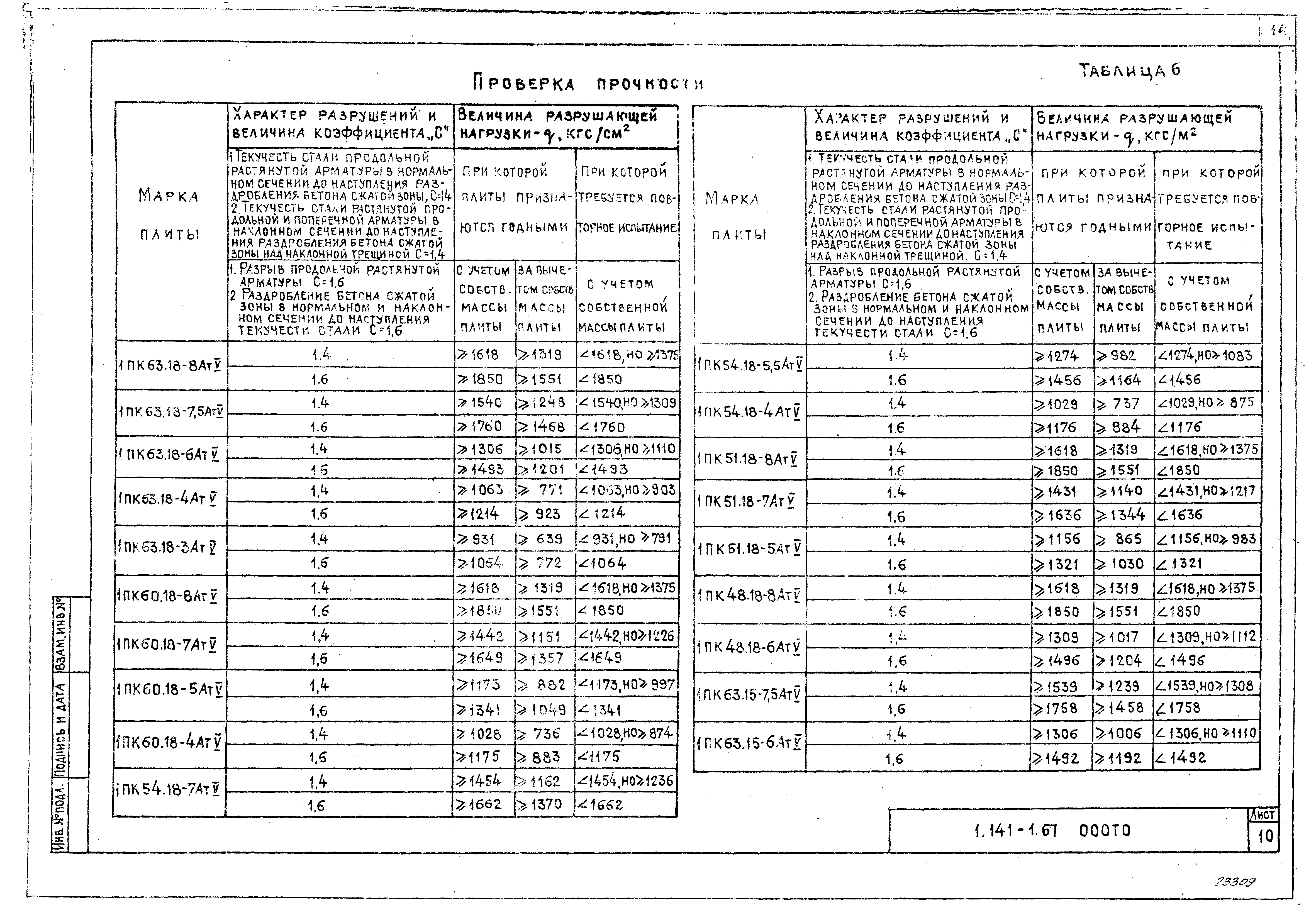 Серия 1.141-1