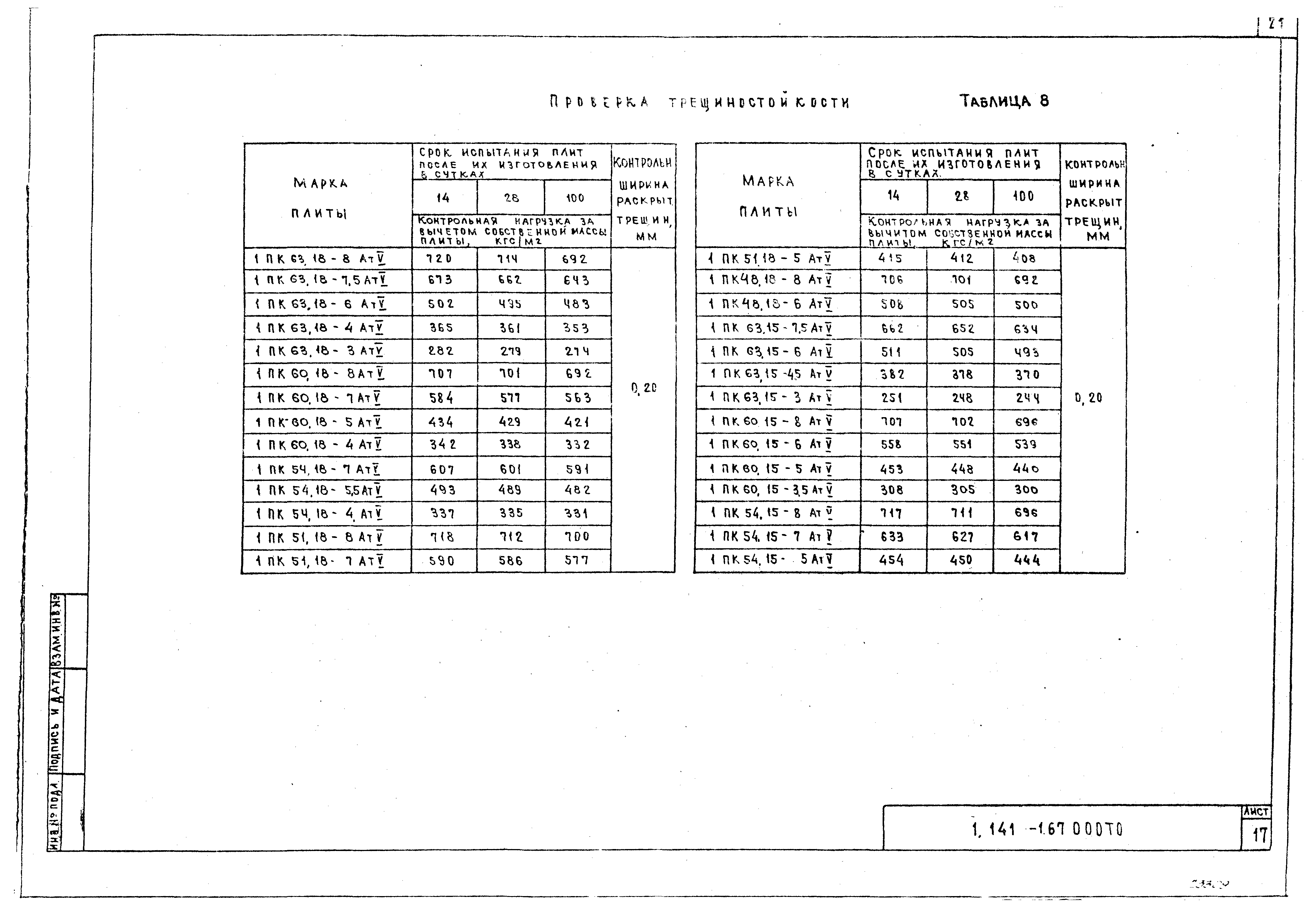 Серия 1.141-1