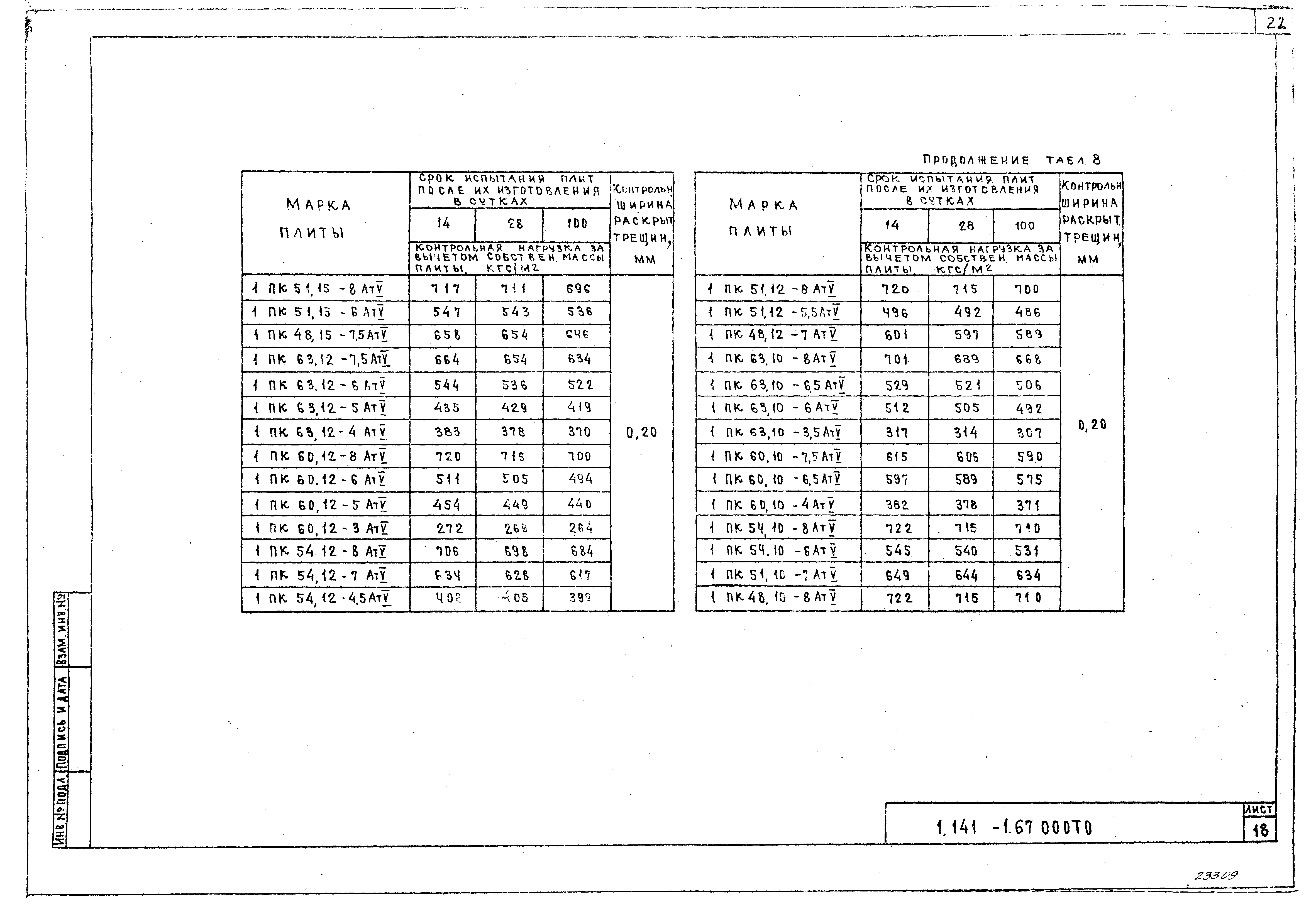 Серия 1.141-1